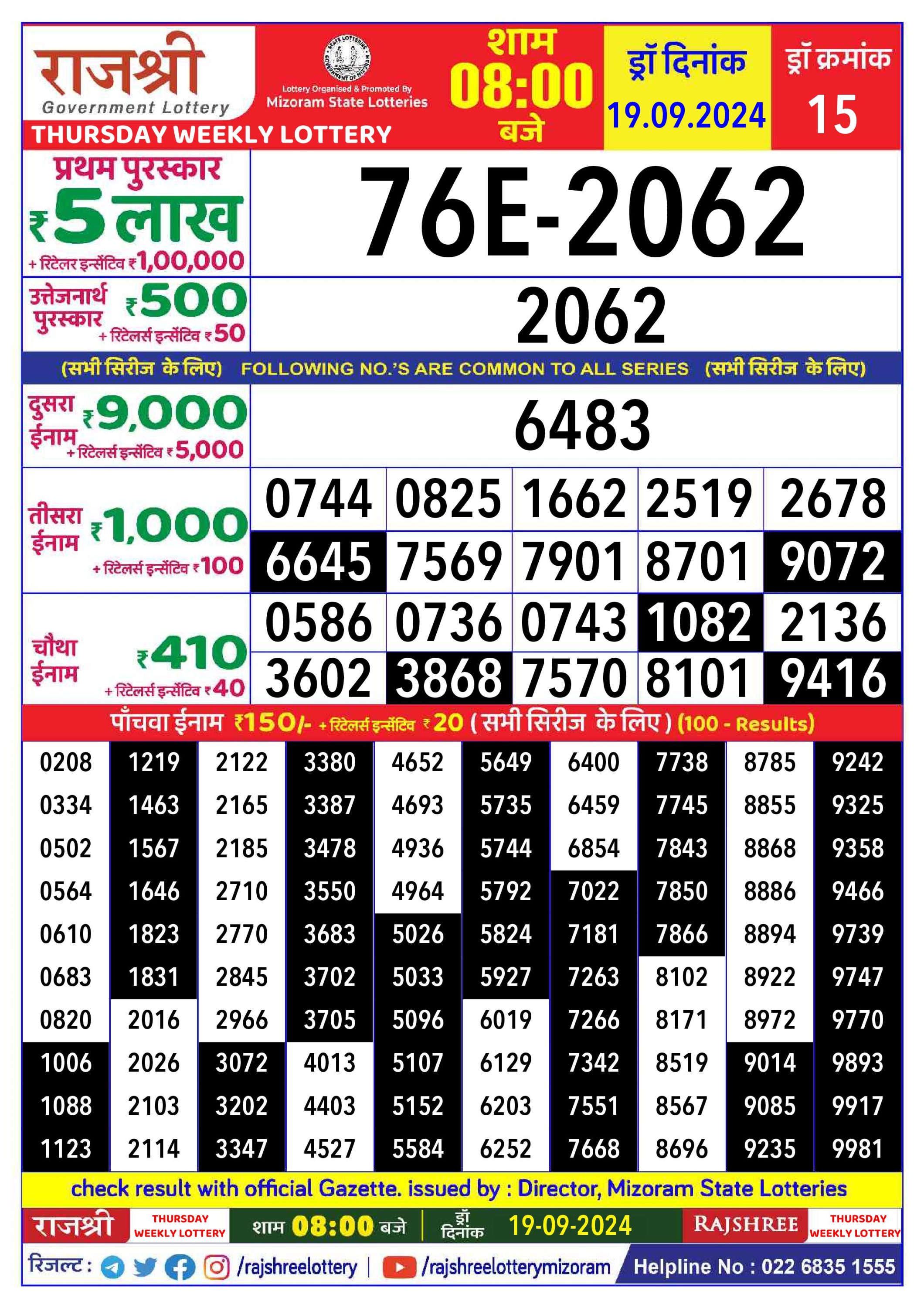 Rajshree  Daily Lottery 8PM Result 19 sept 24