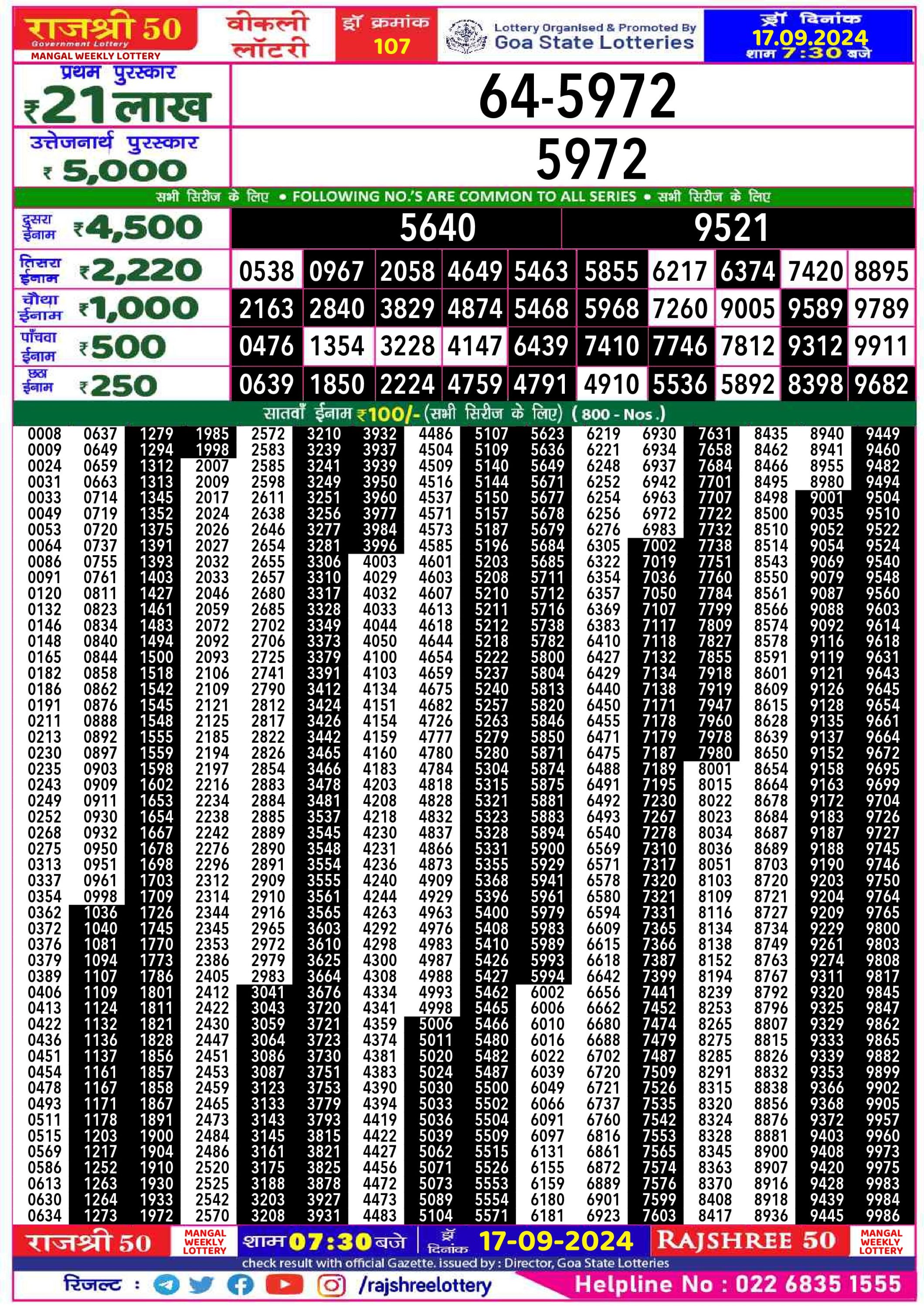 Rajshree 50 Lottery Result 7:30PM 17.09.24