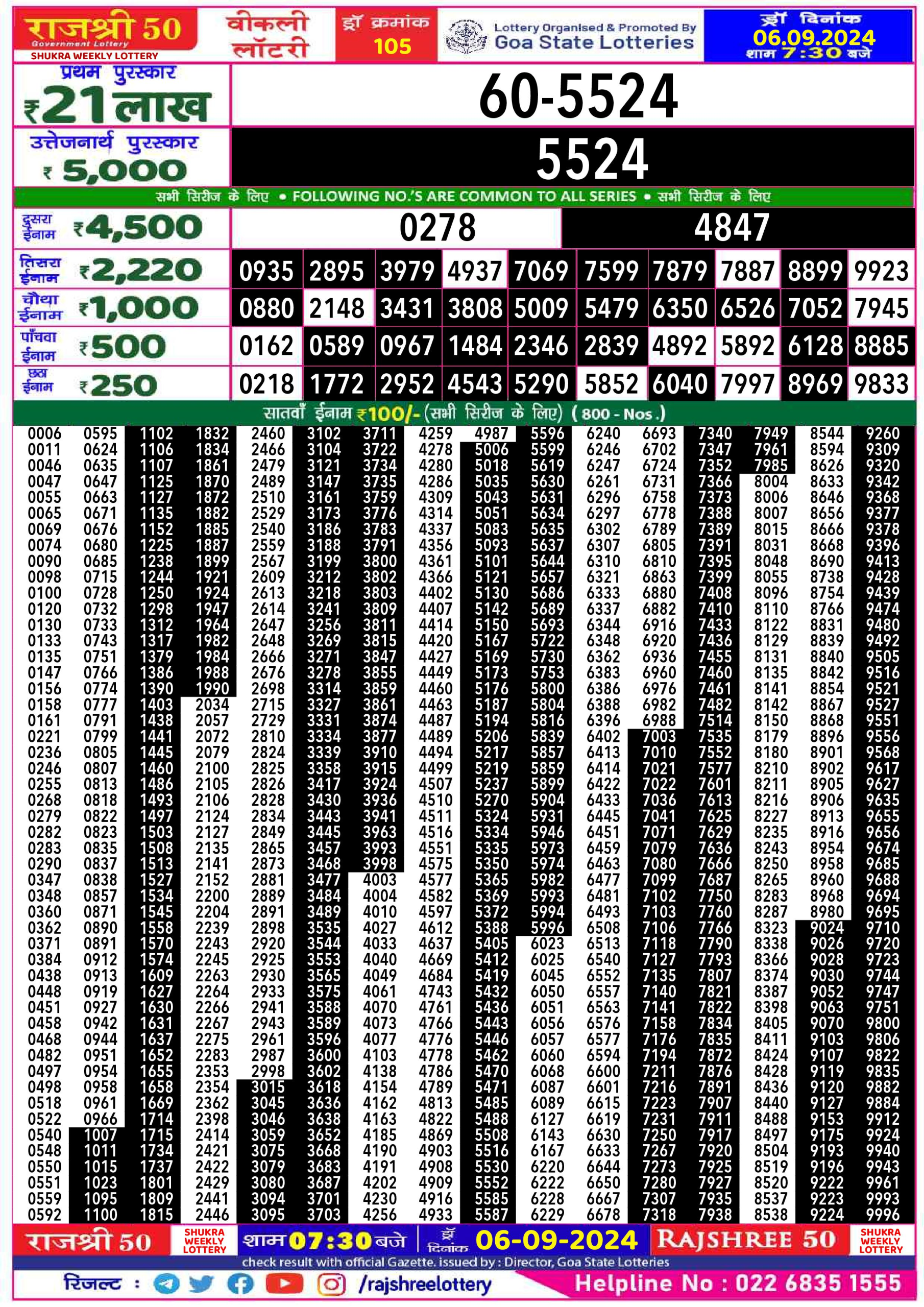 Rajshree 50 Lottery Result 7:30PM 6.09.24