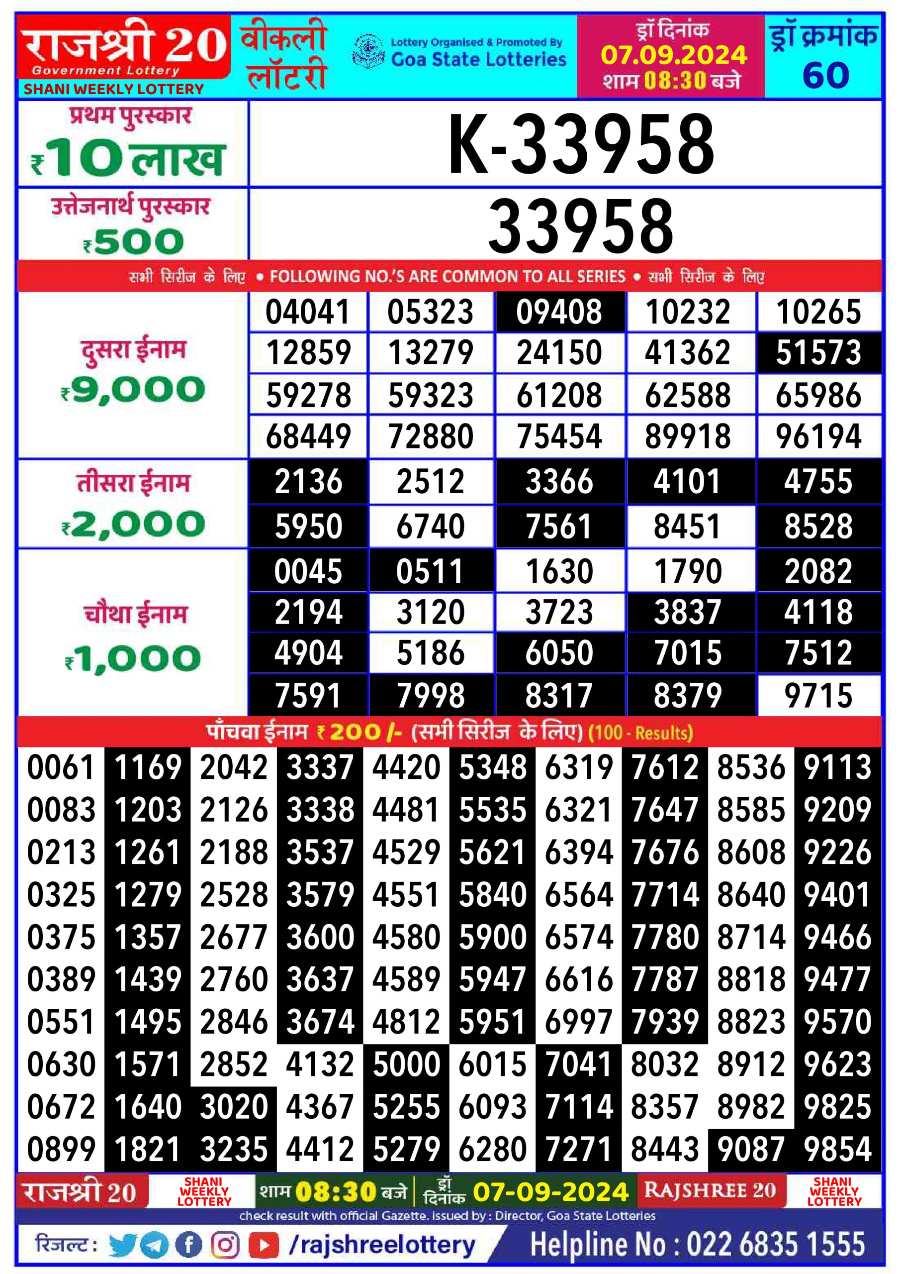 Rajshree 20 Lottery Result 8:30PM 7.09.24