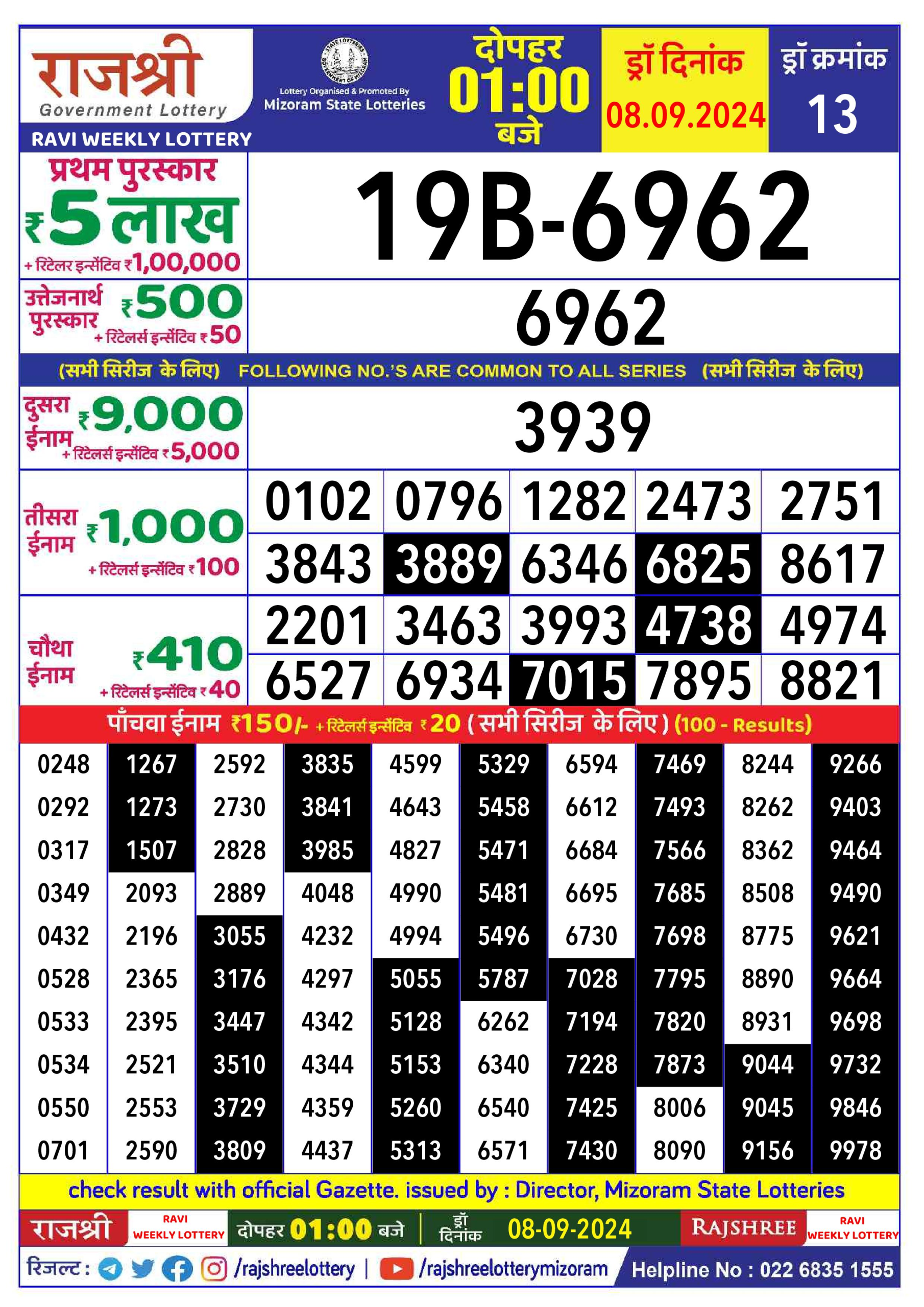 Rajshree  Daily Lottery 1PM Result 8 sept 24