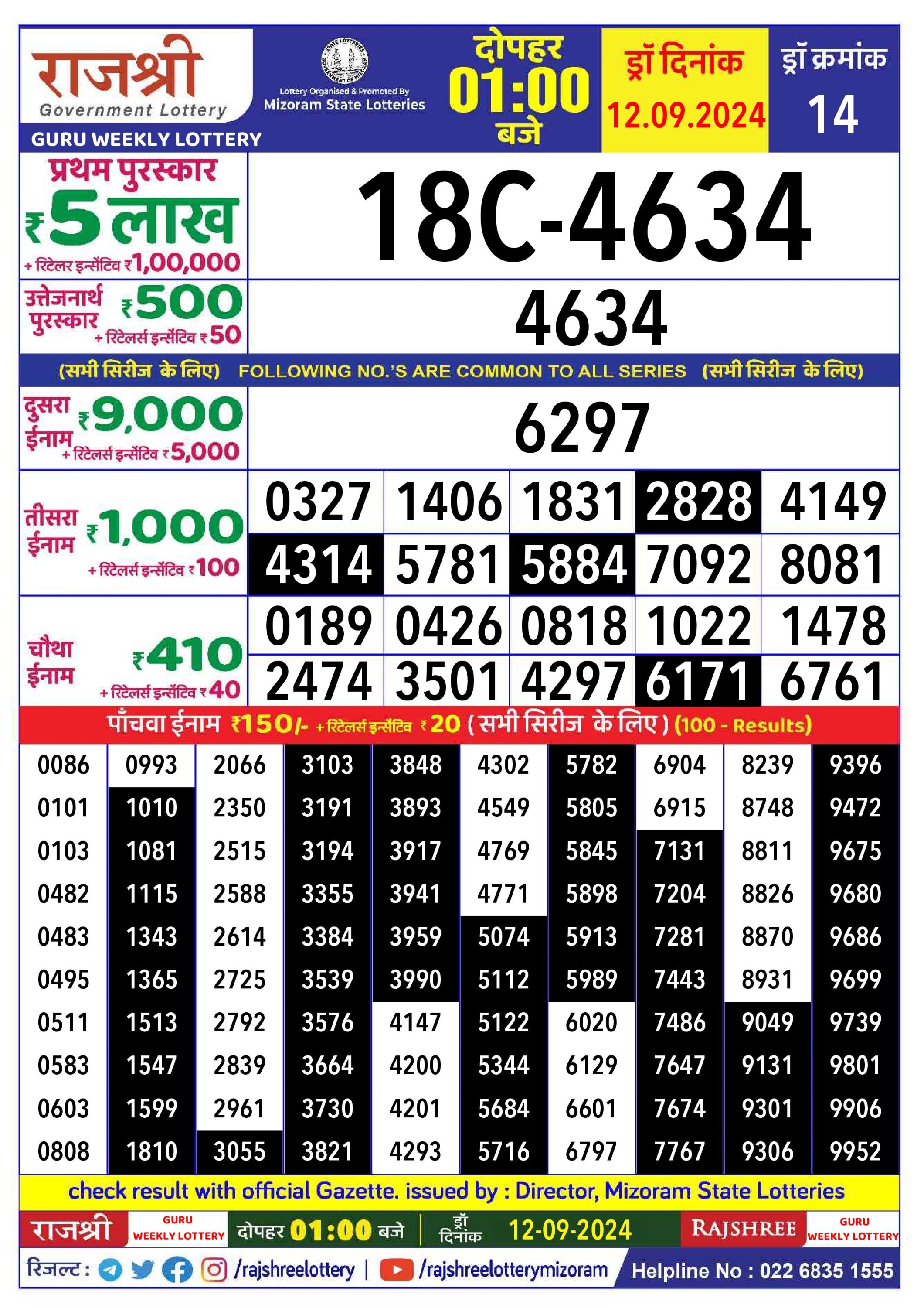 Rajshree  Daily Lottery 1PM Result 12 sept 24