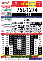 Rajshree  Daily Lottery 8PM Result 16 sept 24