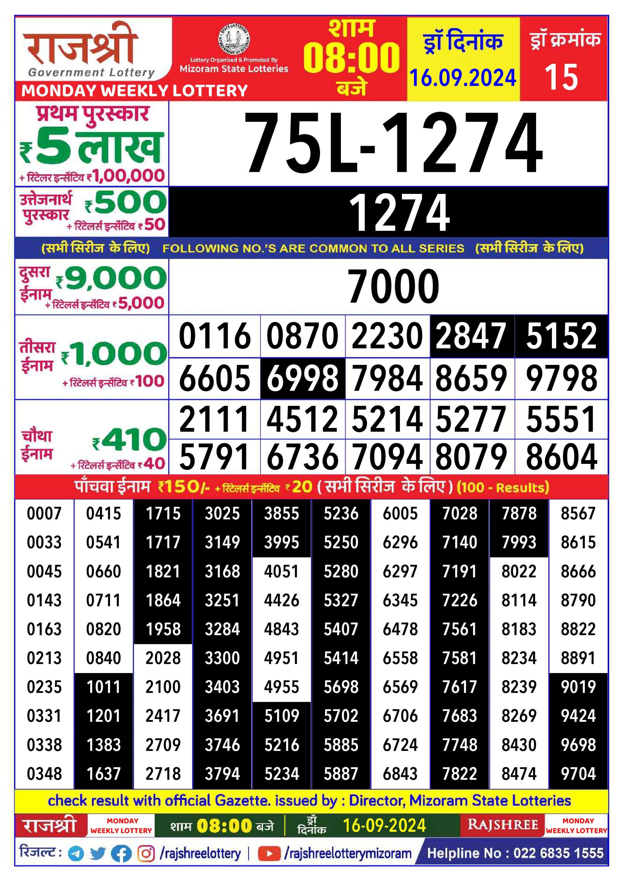 Rajshree  Daily Lottery 8PM Result 16 sept 24