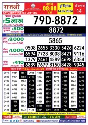 Rajshree  Daily Lottery 8PM Result 14 sept 24