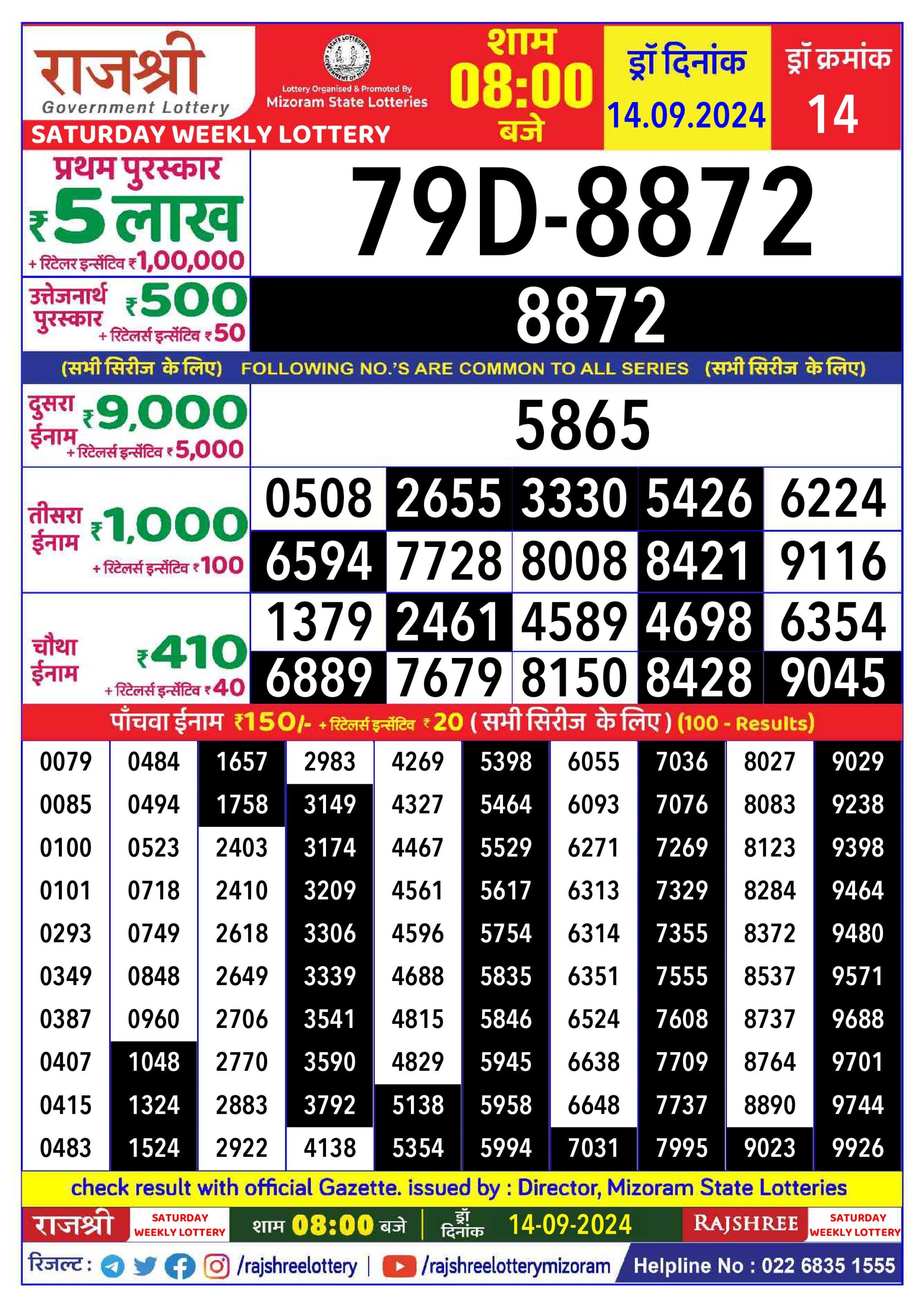 Rajshree  Daily Lottery 8PM Result 14 sept 24