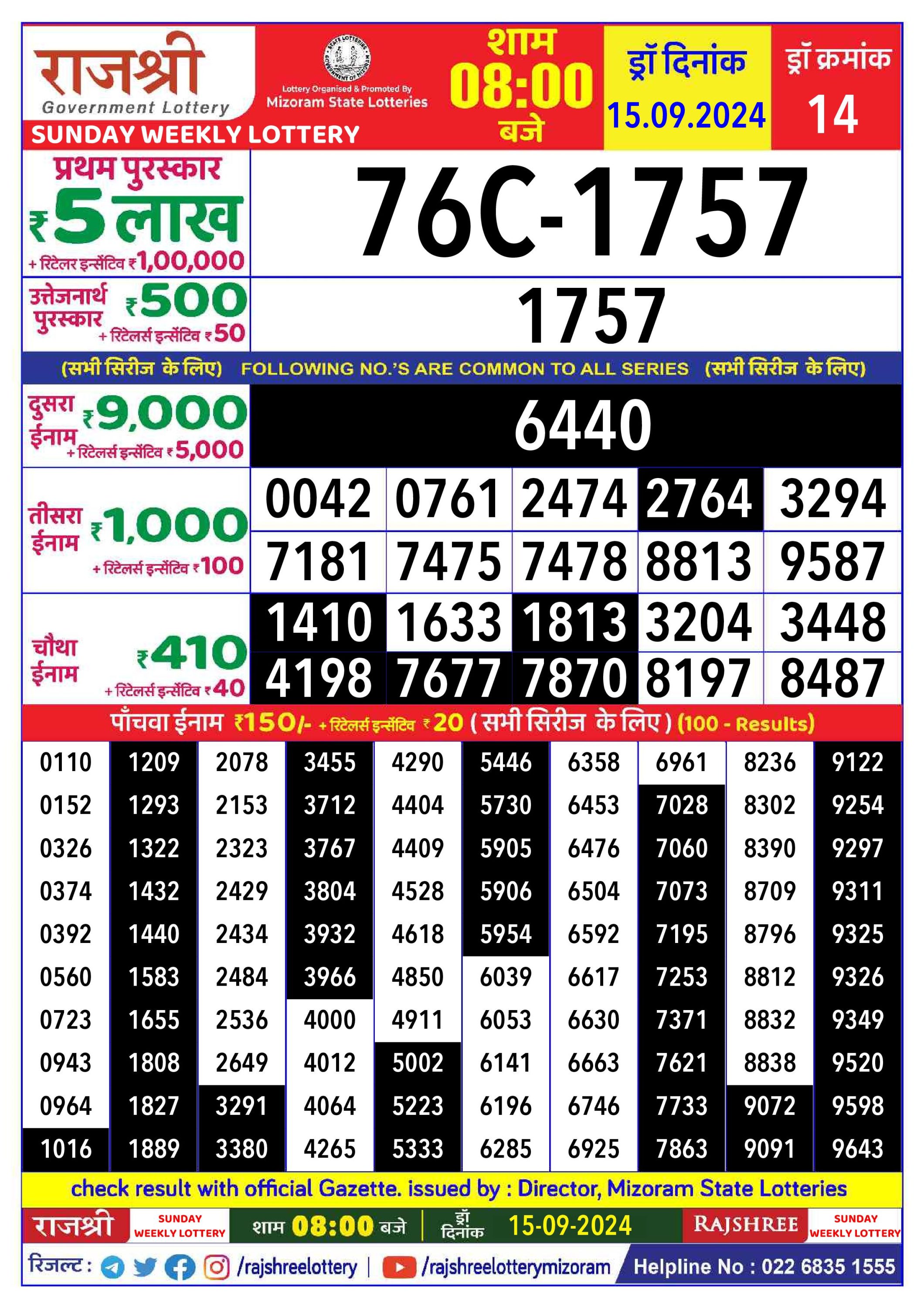 Rajshree  Daily Lottery 8PM Result 15 sept 24