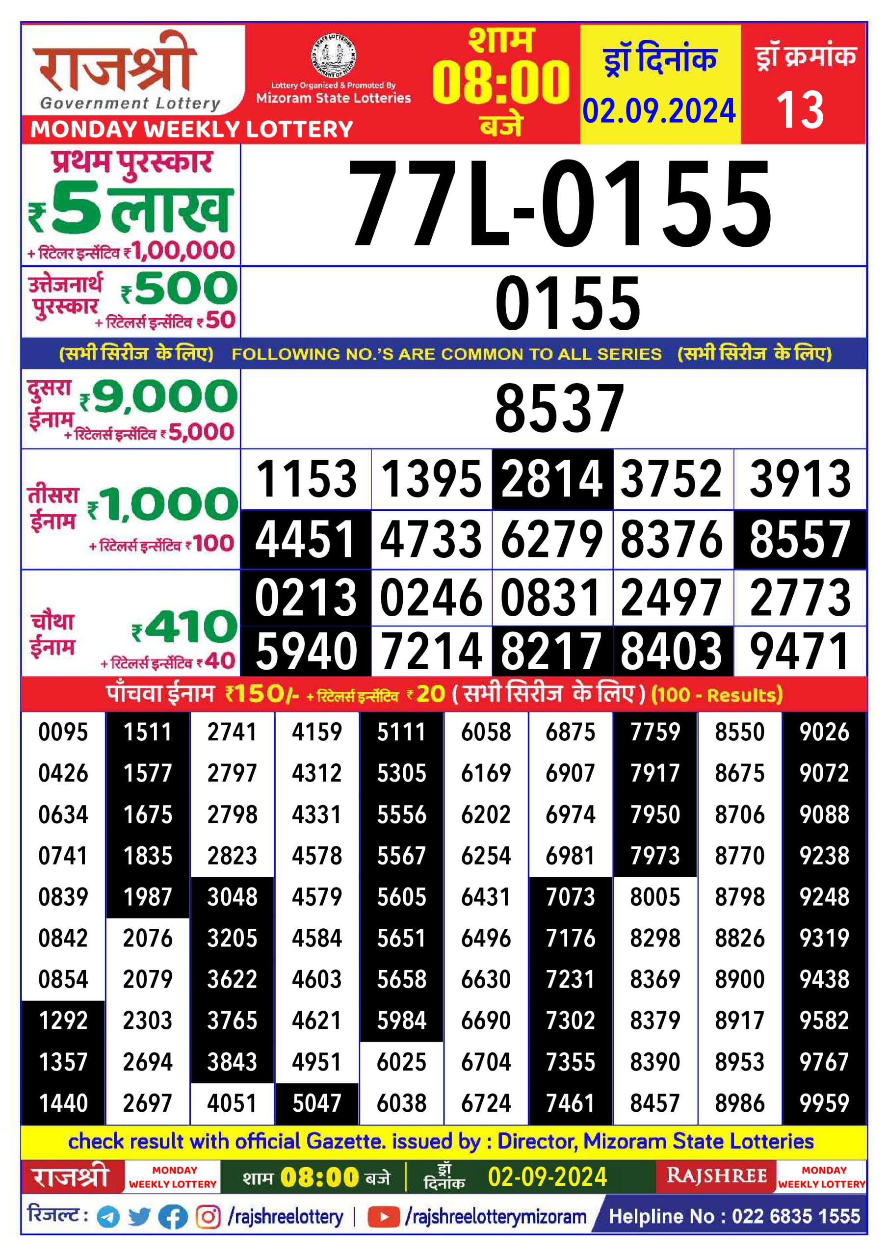 Rajshree  Daily Lottery 8PM Result 2 sept 24