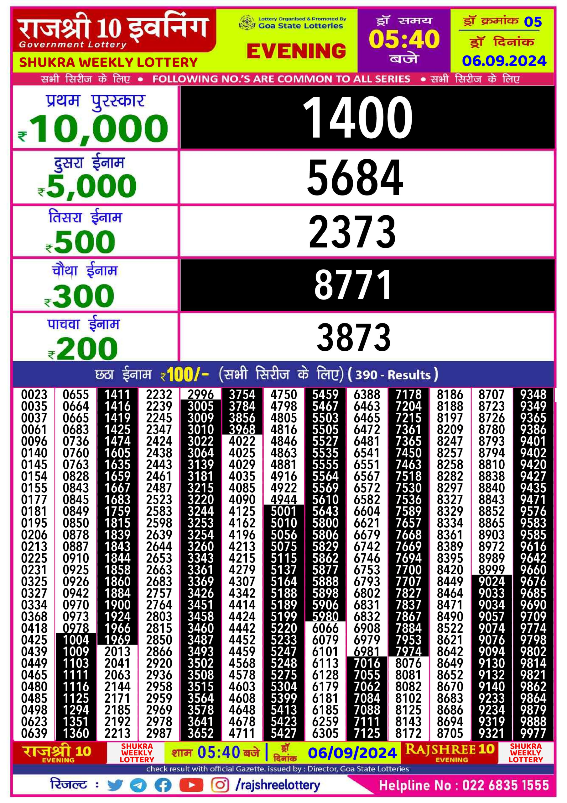 Rajshree10 Daily Lottery 5:40PM Result 6 sept 24