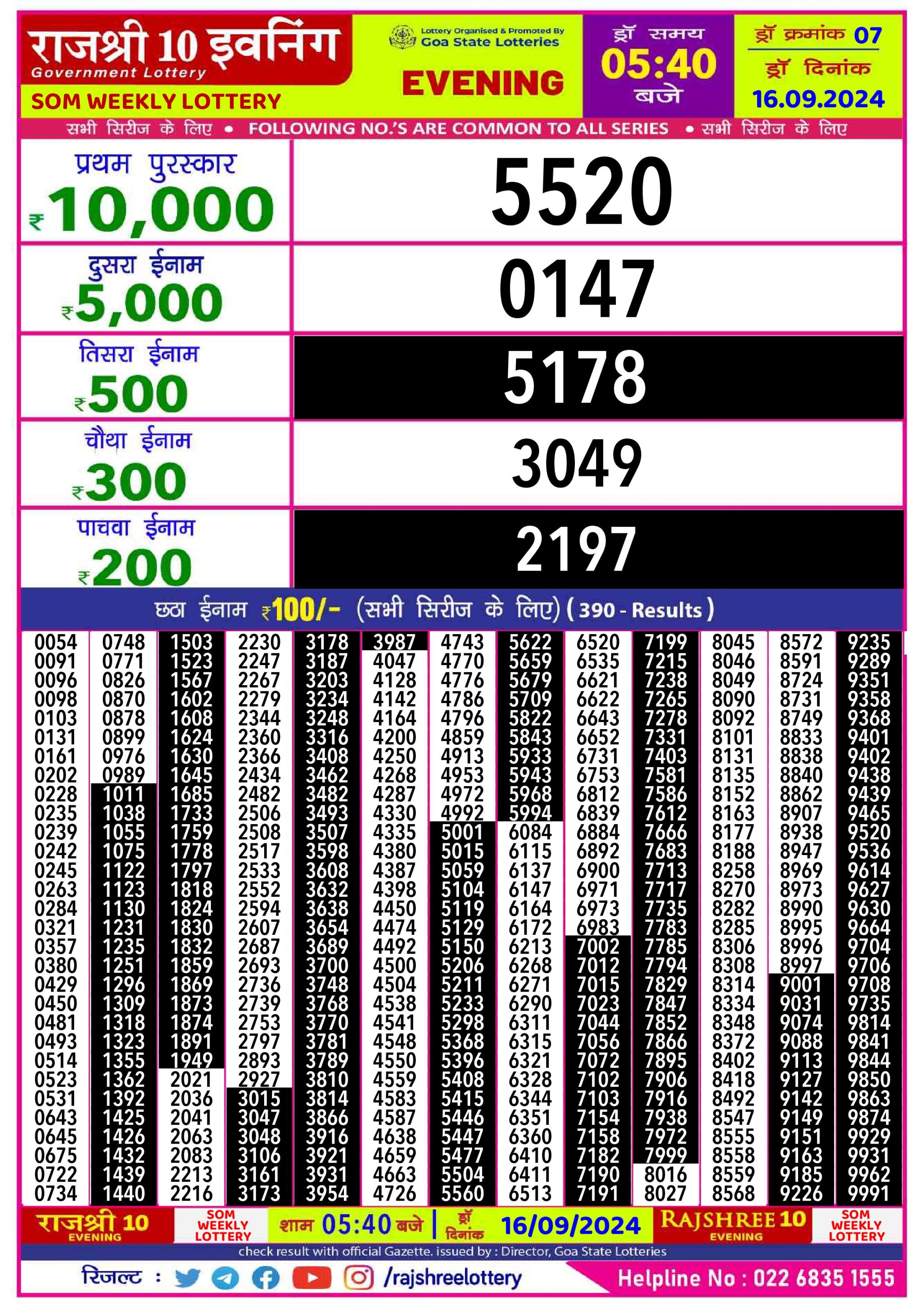 Rajshree10 Daily Lottery 5:40PM Result 16 sept 24