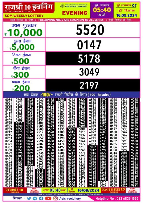 Rajshree10 Daily Lottery 5:40PM Result 16 sept 24