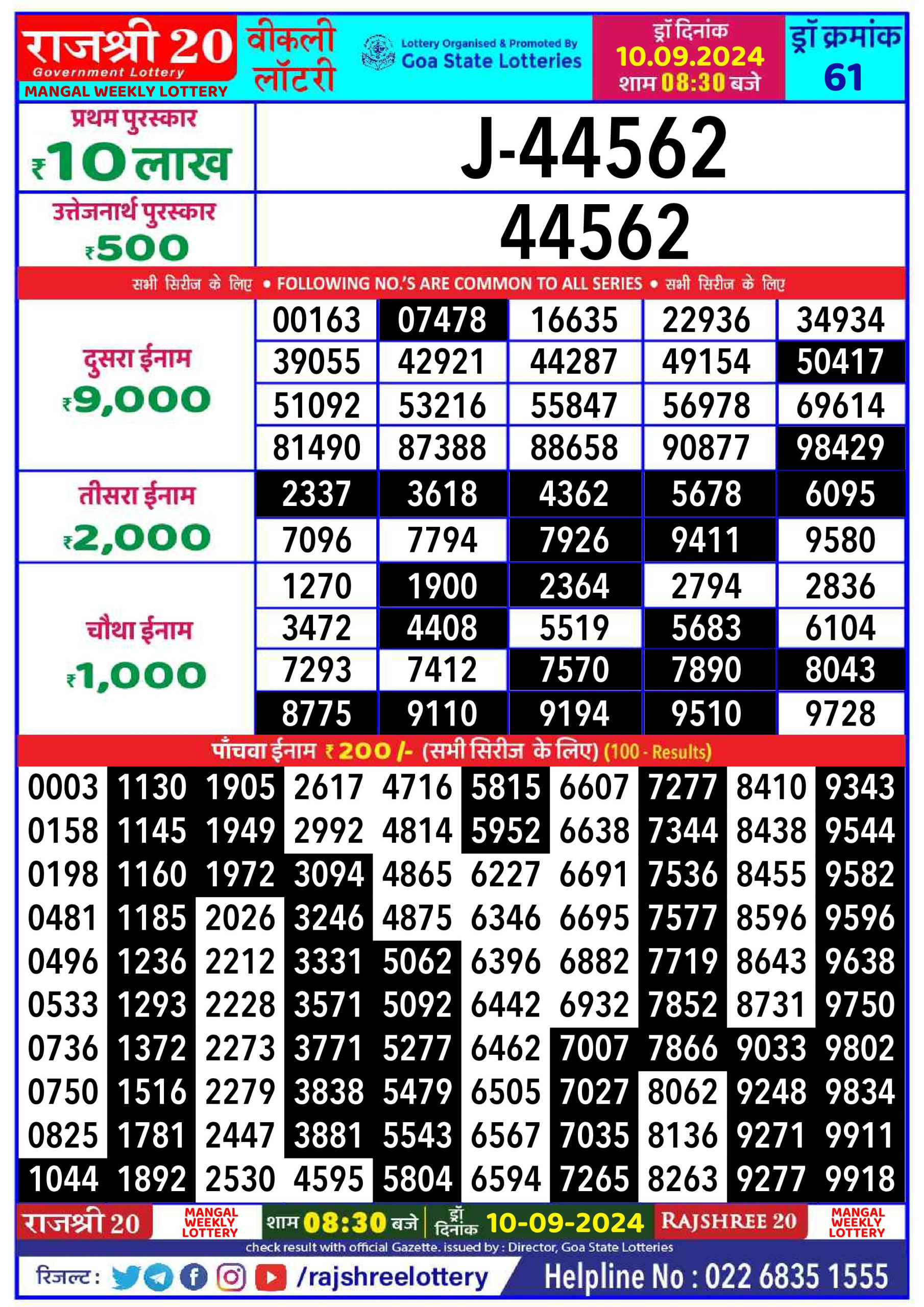 Rajshree 20 Lottery Result 8:30PM 10.09.24