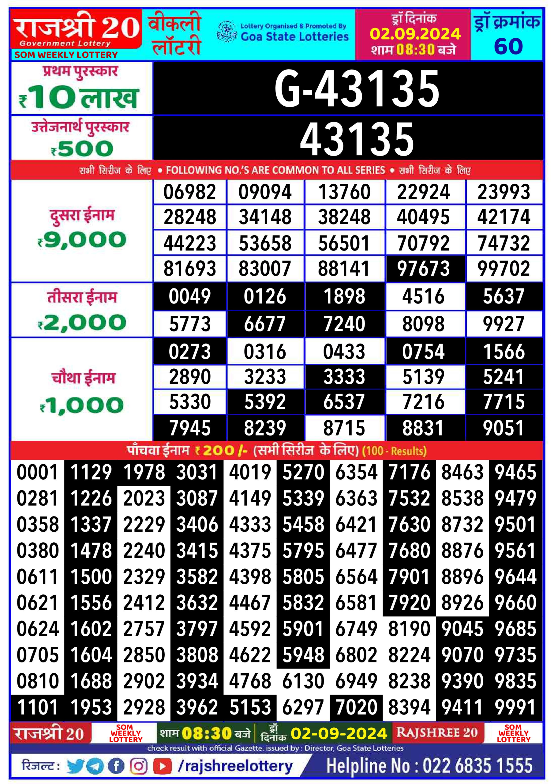 Rajshree 20 Lottery Result 8:30PM 2.09.24