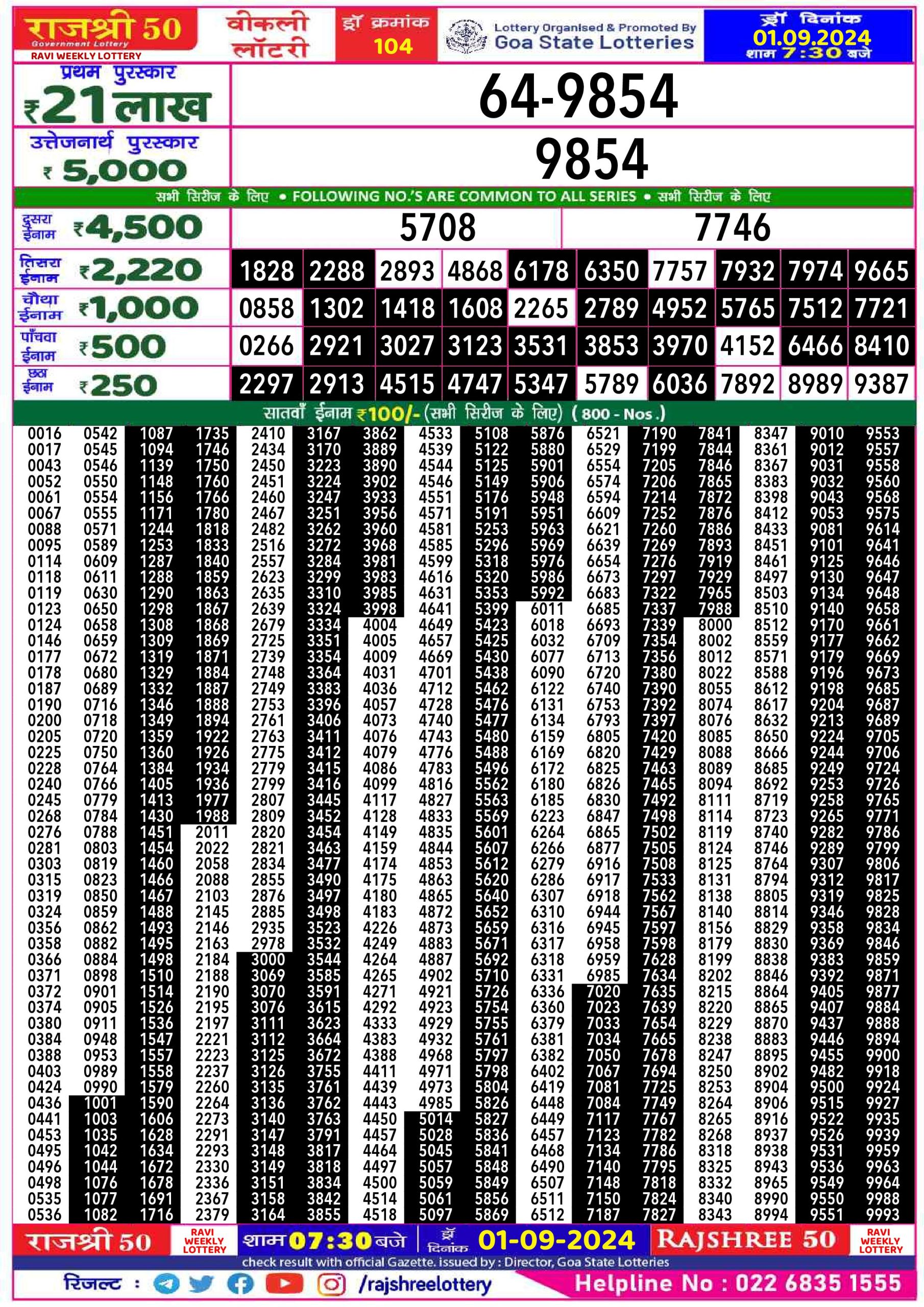 Rajshree 50 Lottery Result 7:30PM 1.09.24