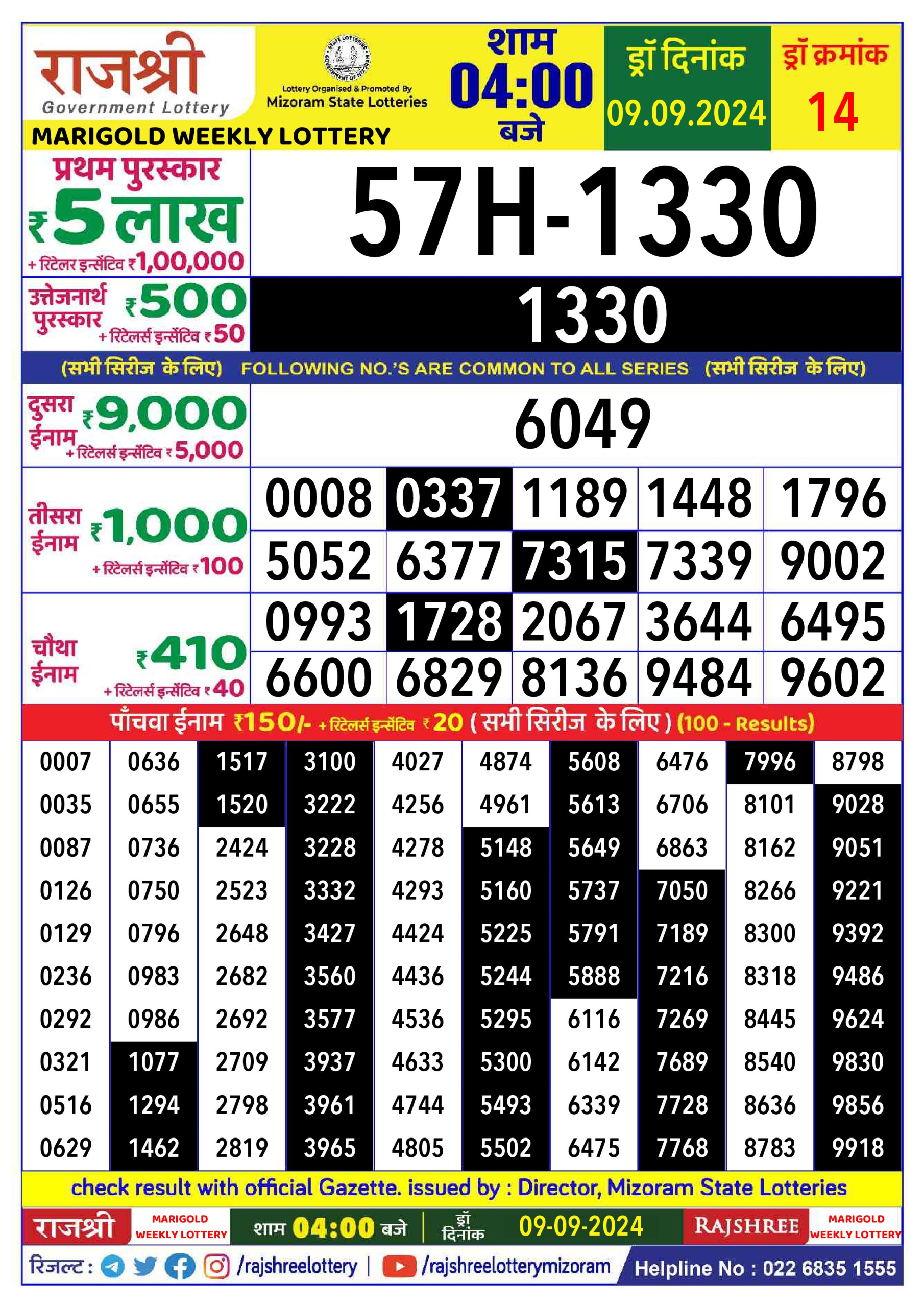 Rajshree  Daily Lottery 4PM Result 9 sept 24