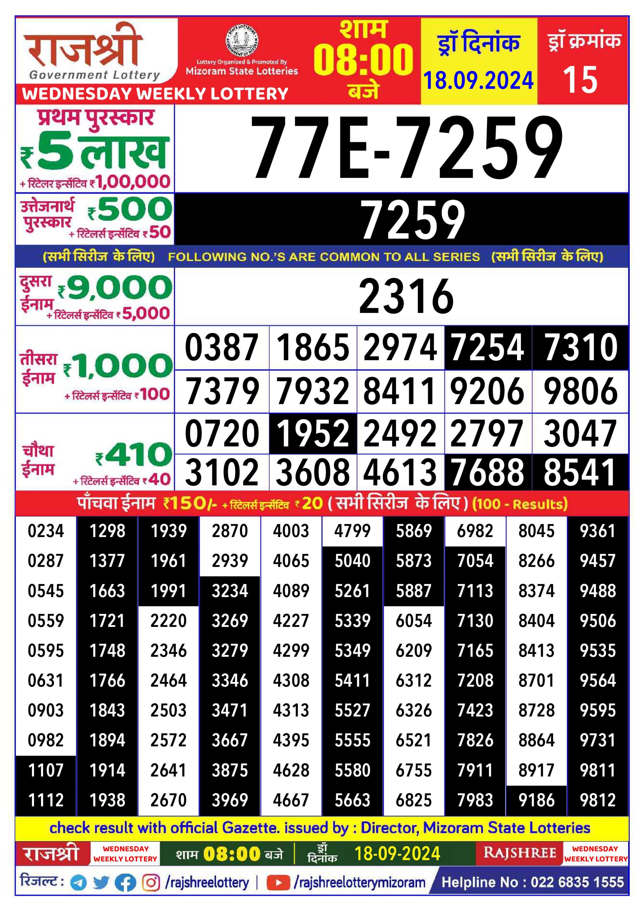 Rajshree  Daily Lottery 8PM Result 18 sept 24