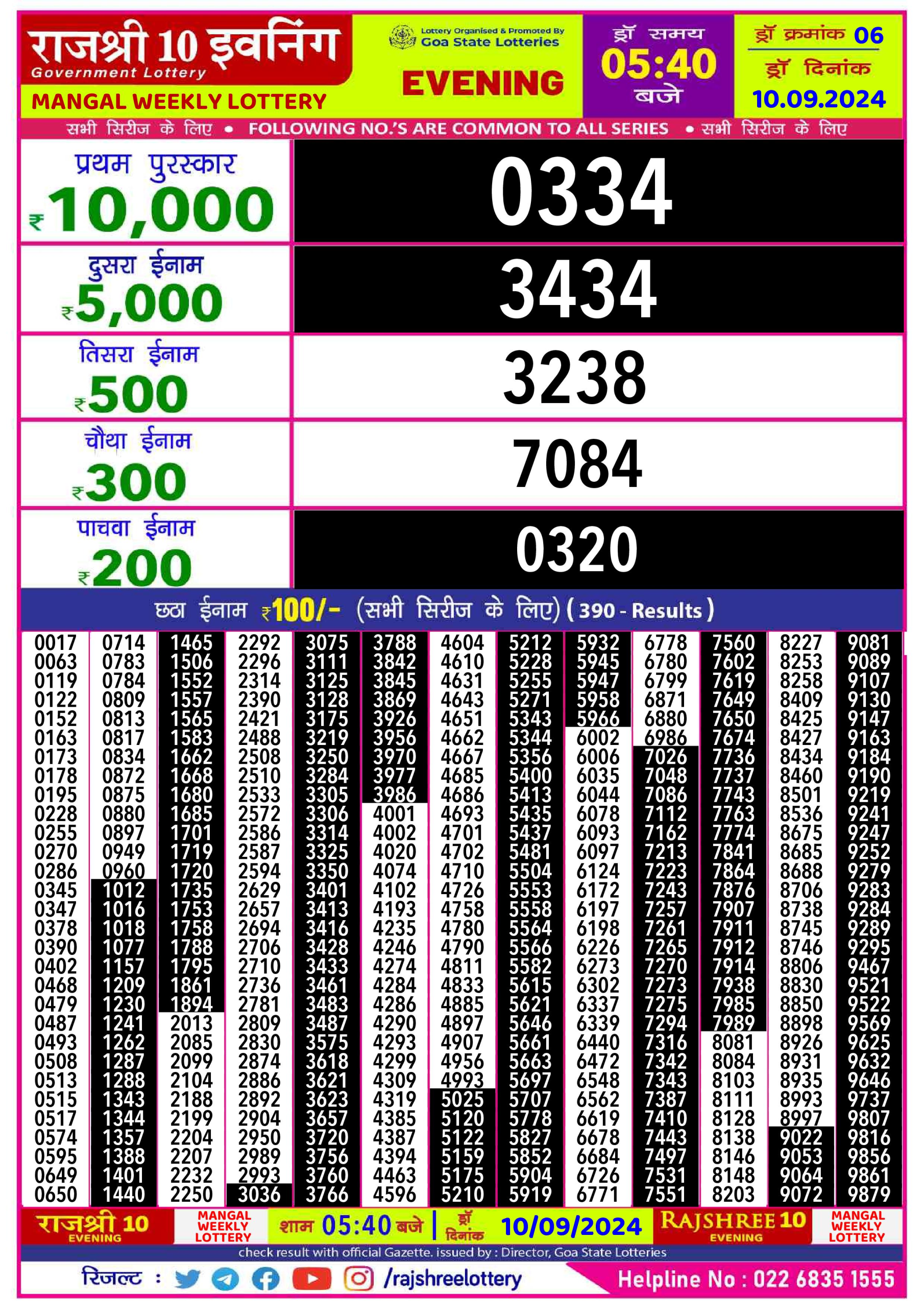 Rajshree10 Daily Lottery 5:40PM Result 10 sept 24