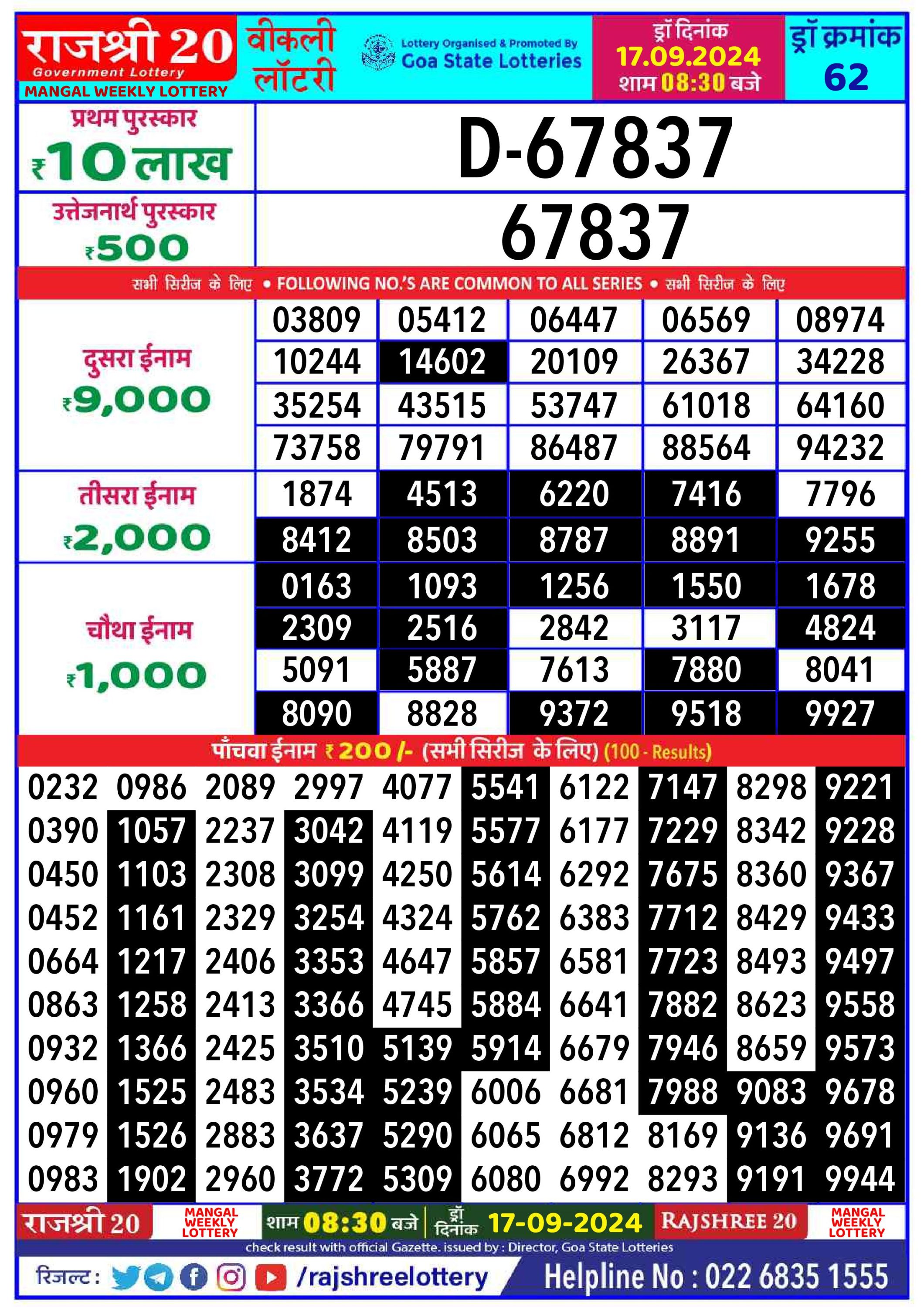 Rajshree 20 Lottery Result 8:30PM 17.09.24