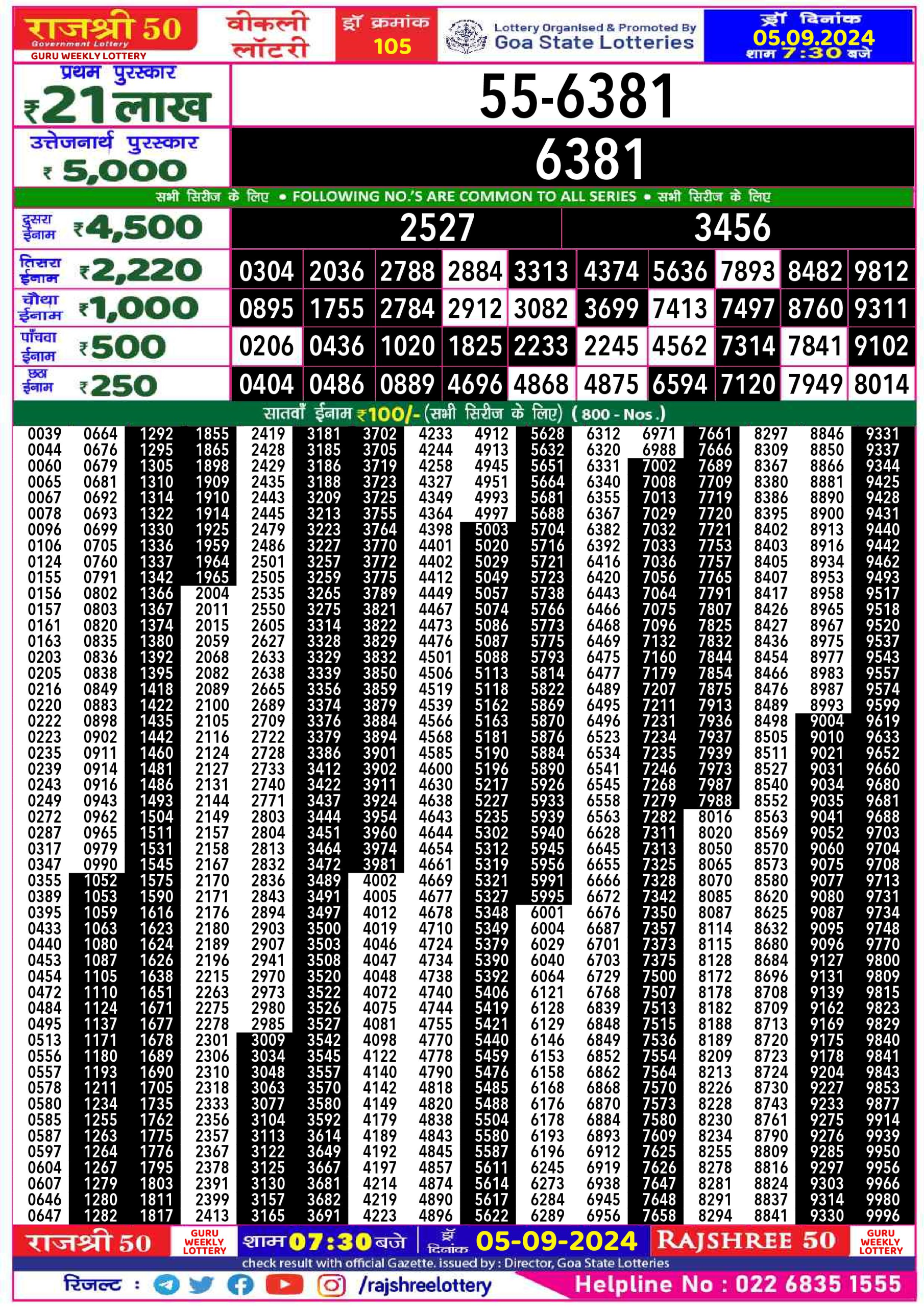 Rajshree 50 Lottery Result 7:30PM 5.09.24