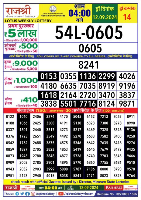 Rajshree  Daily Lottery 4PM Result 12 sept 24