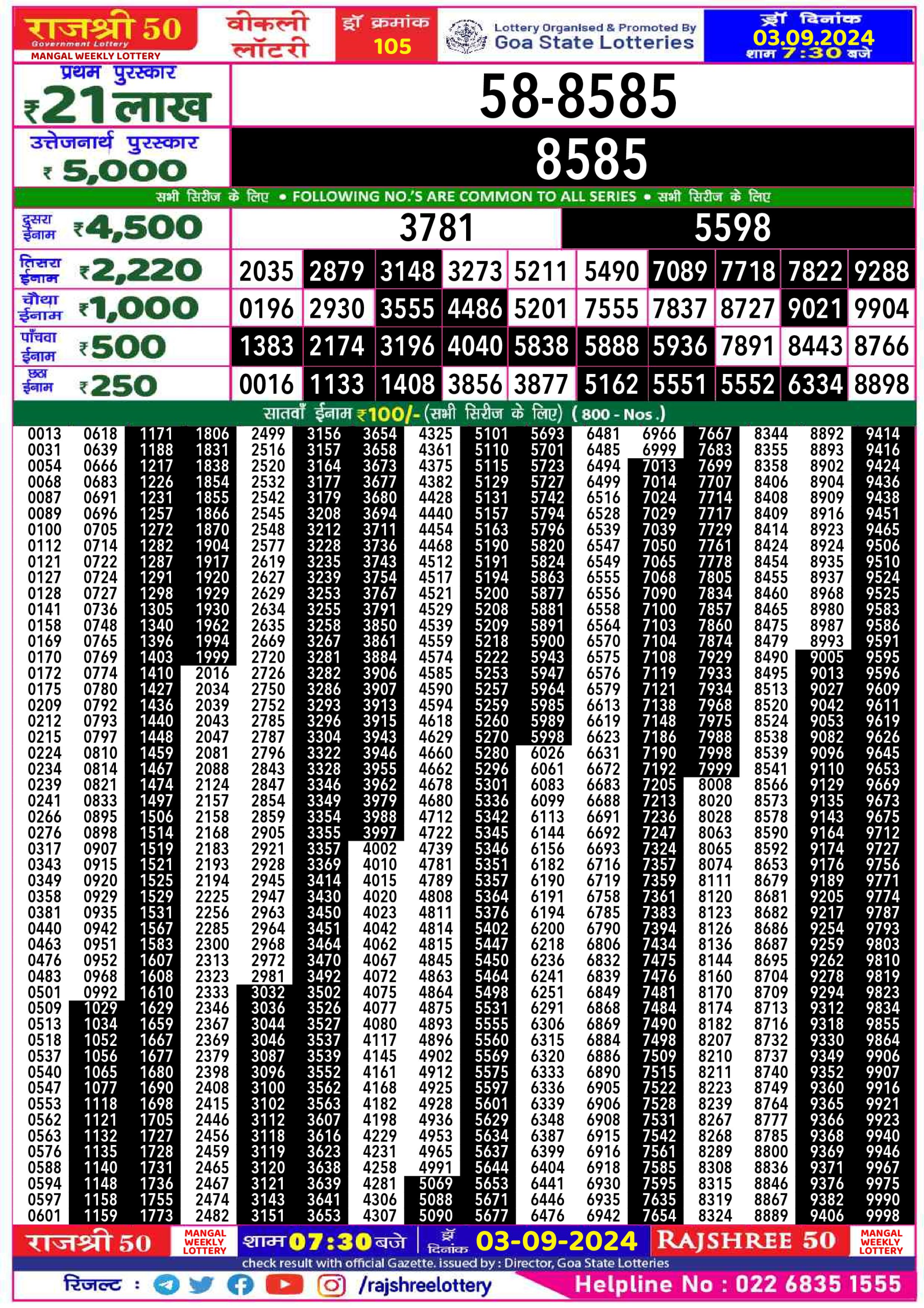 Rajshree 50 Lottery Result 7:30PM 3.09.24