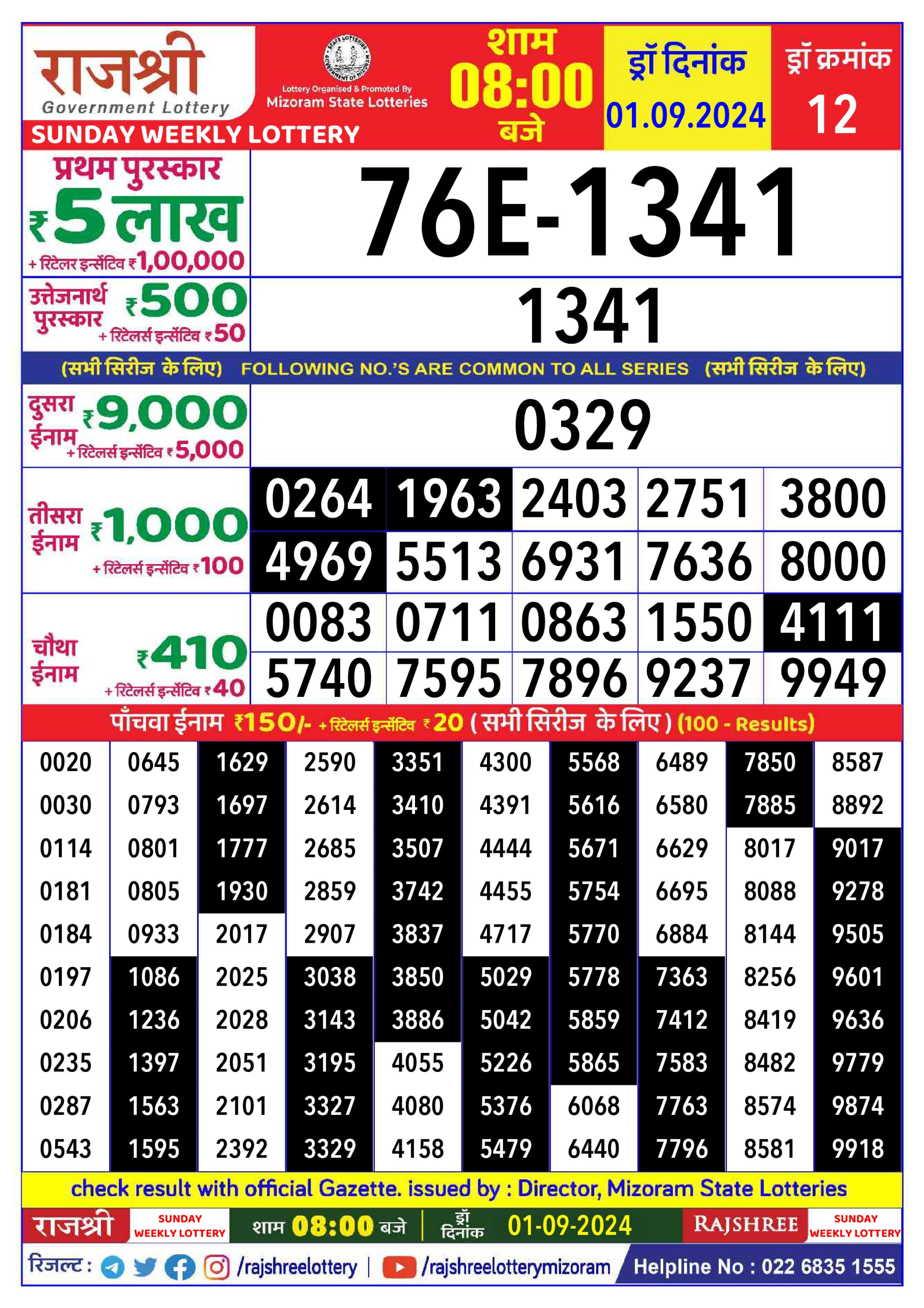 Rajshree  Daily Lottery 8PM Result 1 sept 24