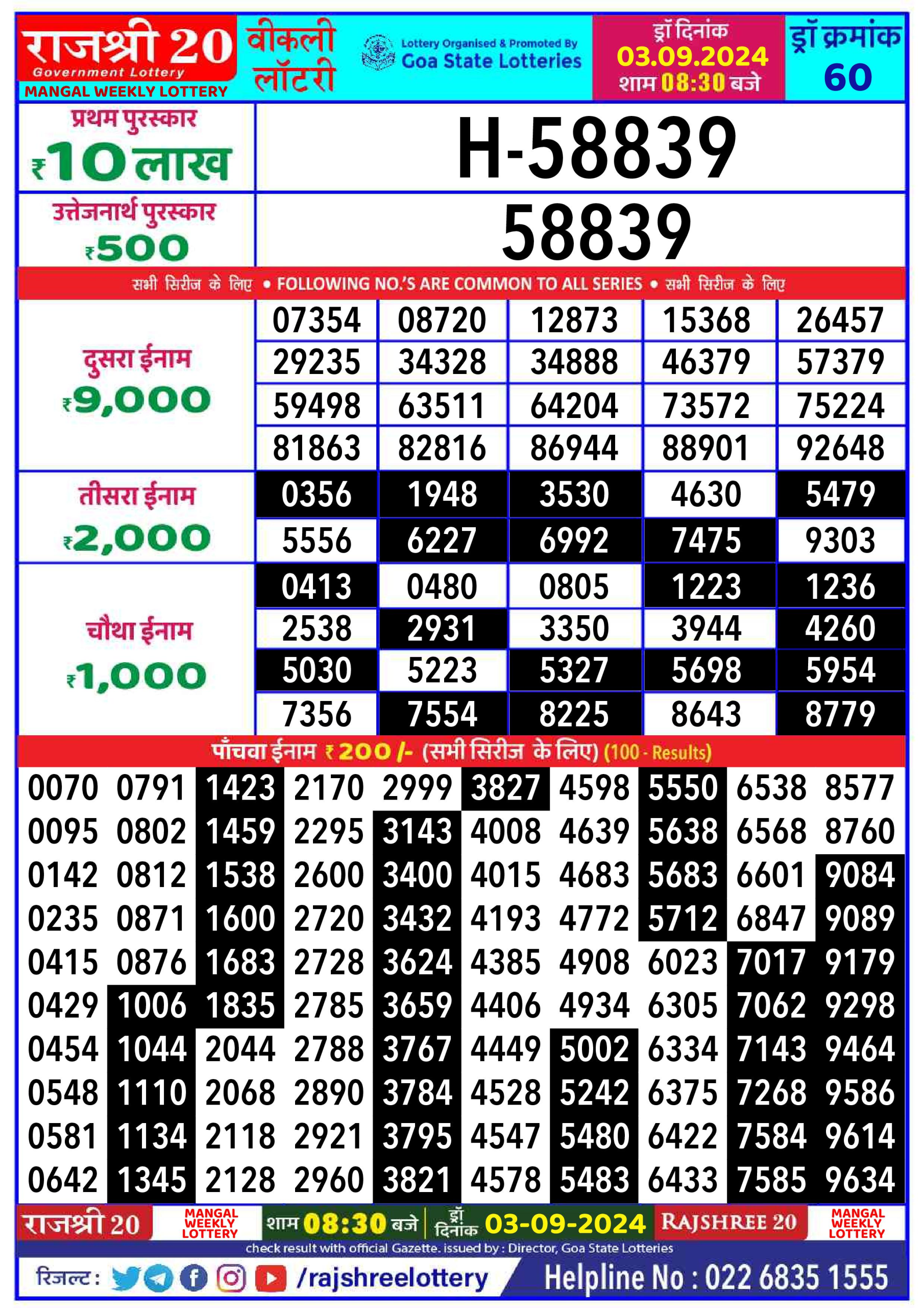 Rajshree 20 Lottery Result 8:30PM 3.09.24