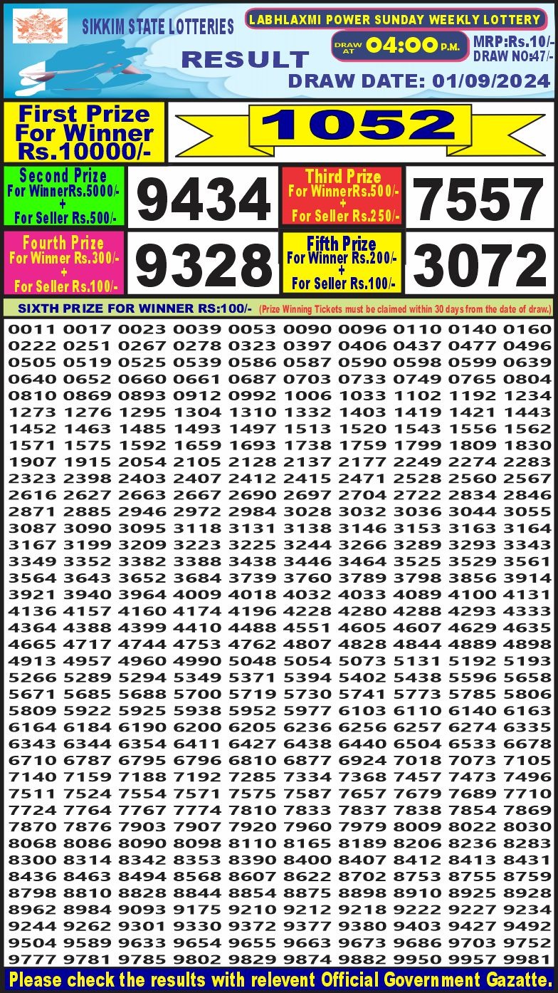 Labh laxmi 4pm lottery result 1 sept  2024