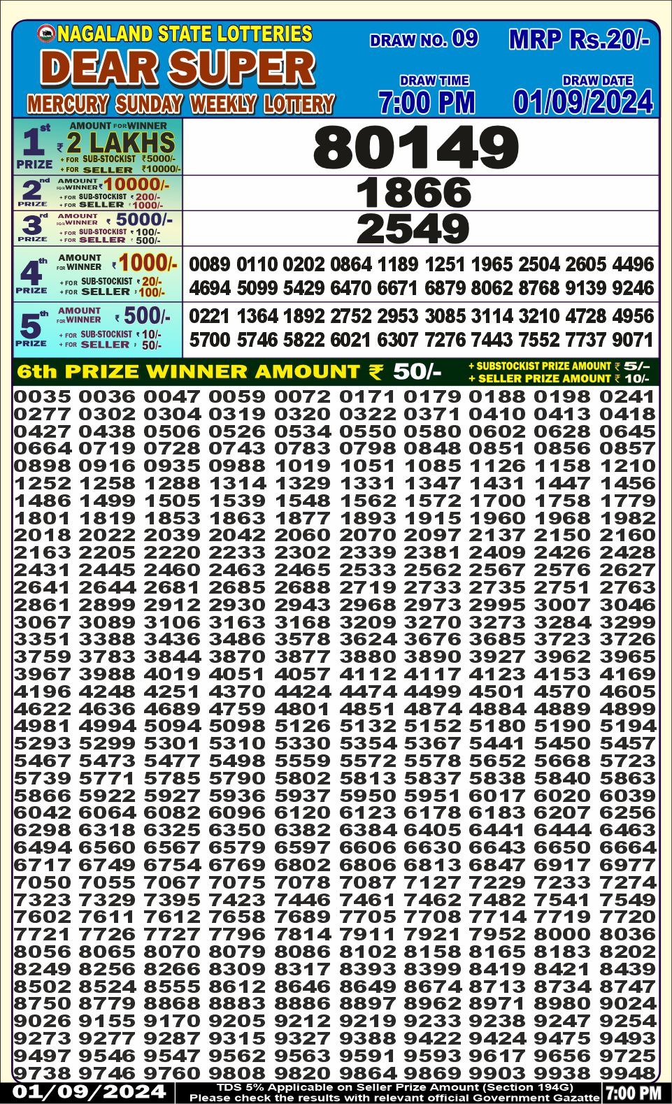 Dear super lottery result 1 sept 24