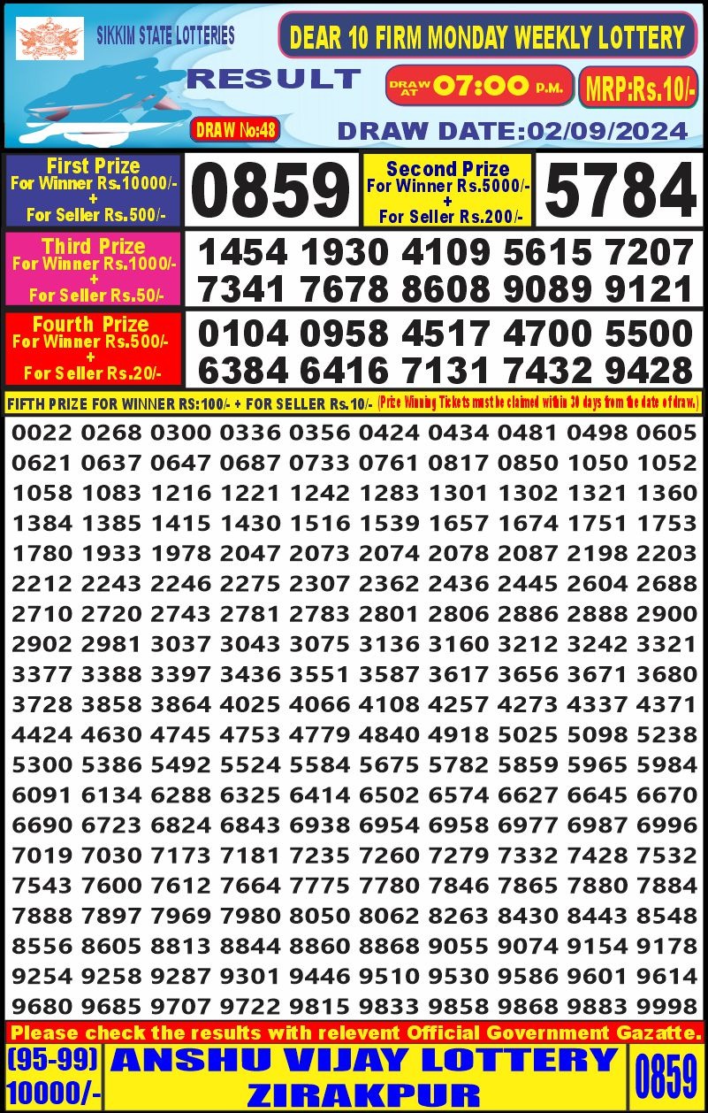 Dear10 Lottery Result 7PM 2.09.24