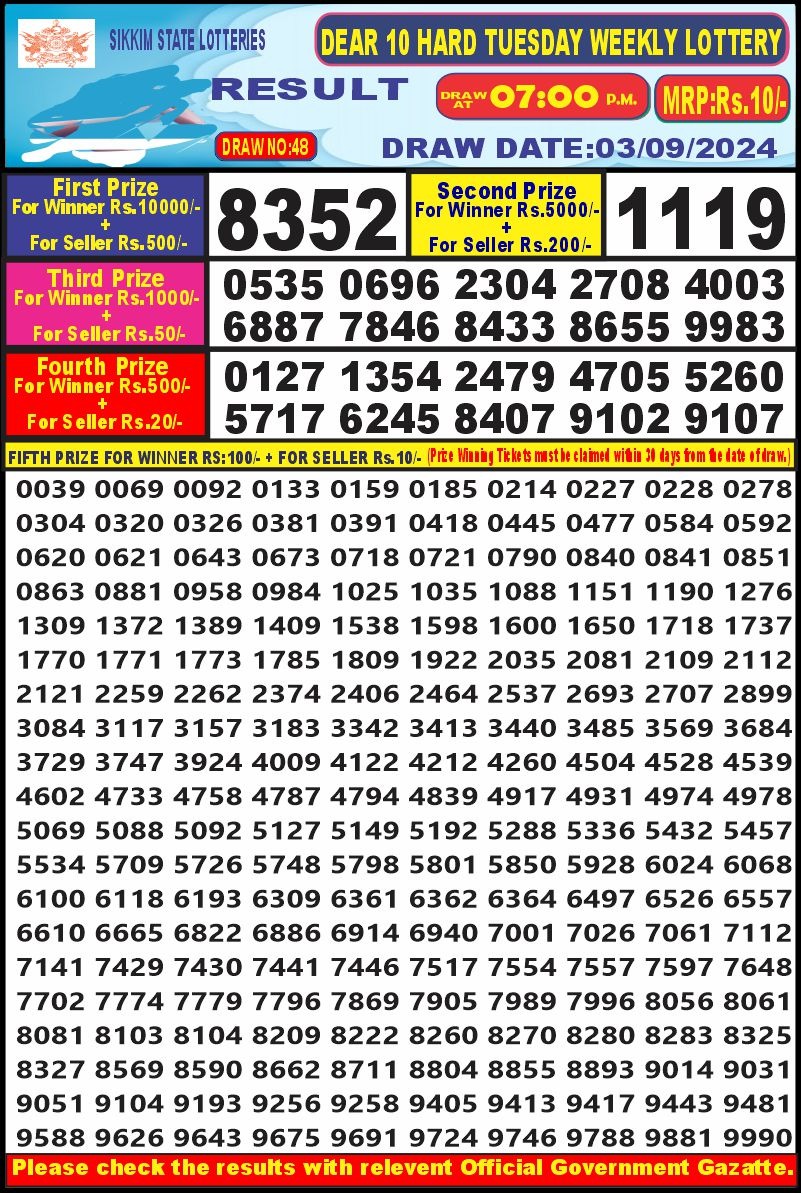 Dear10 Lottery Result 7PM 3.09.24