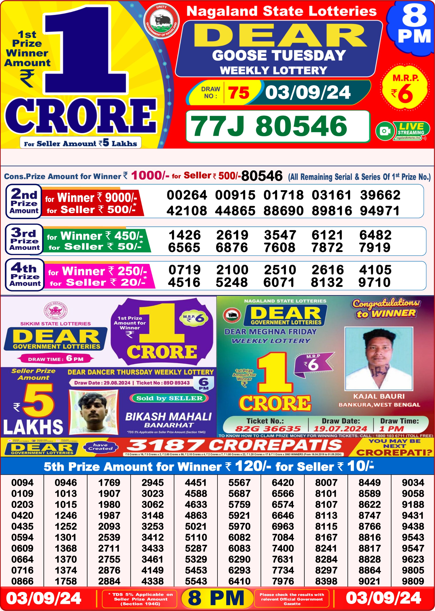 Dear Lottery 8PM Result 3 sept 24