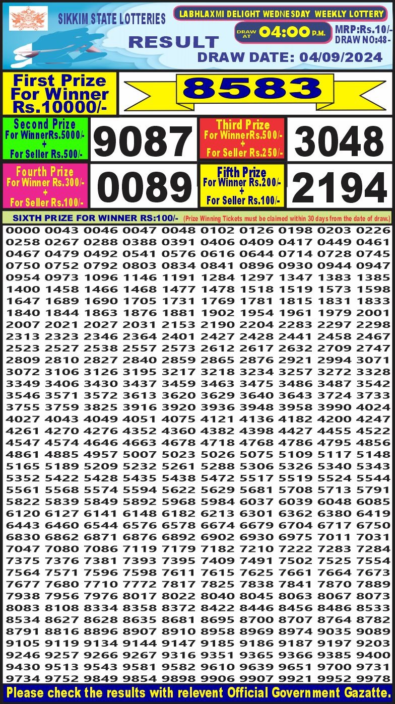 Labh laxmi 4pm lottery result 4 sept  2024