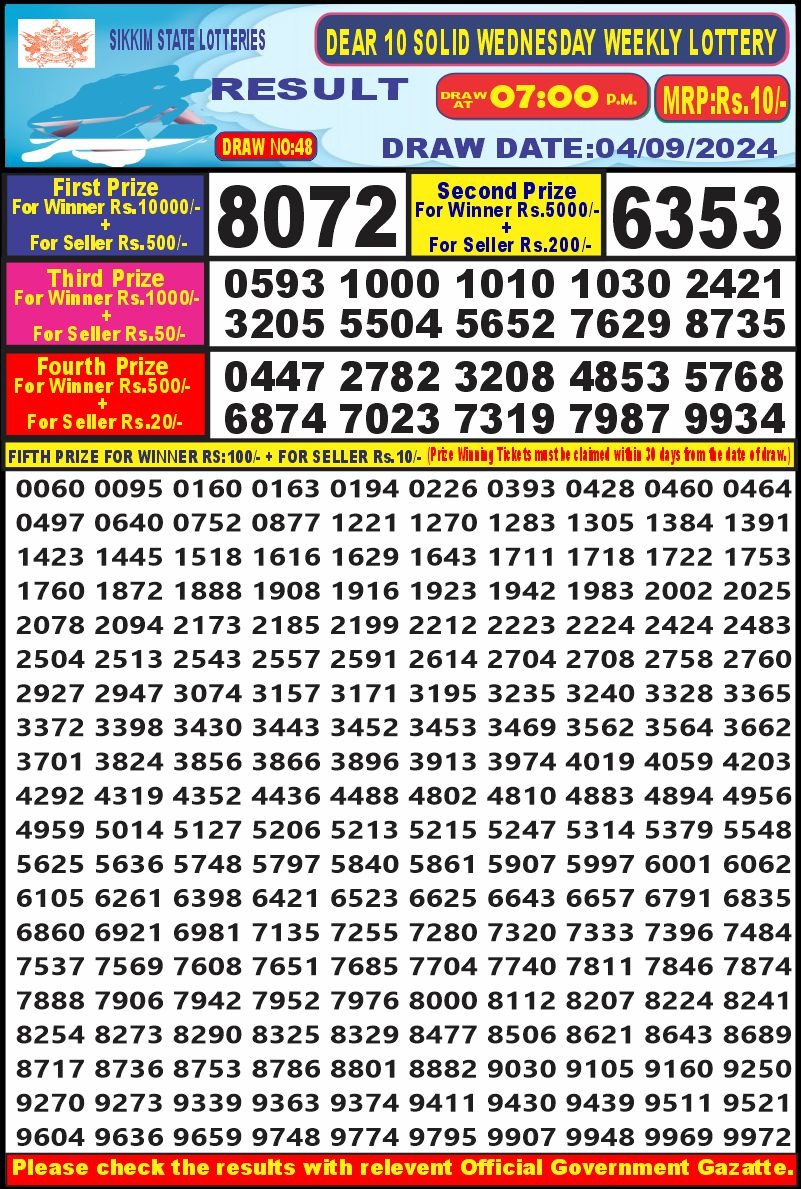 Dear10 Lottery Result 7PM 4.09.24