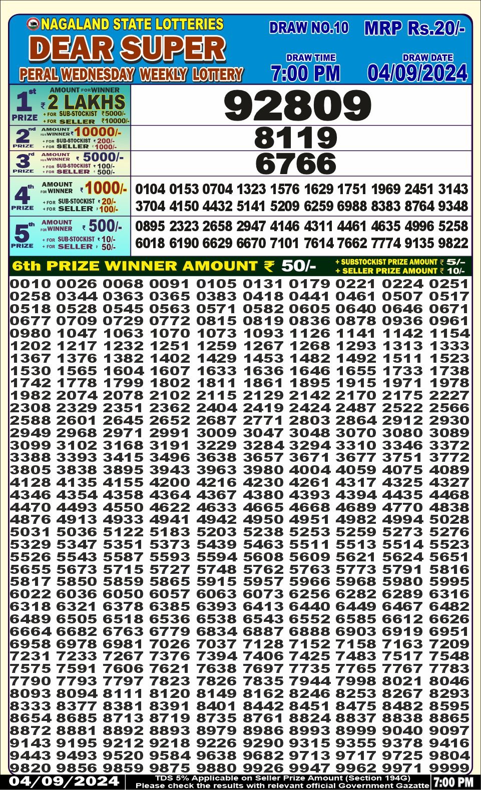 Dear super lottery result 4 sept 24