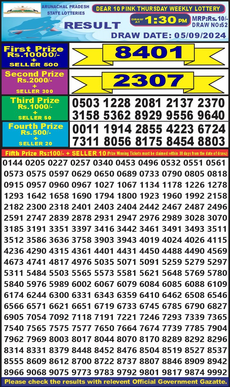 Dear 10  lottery 1:30pm result 5.9.24