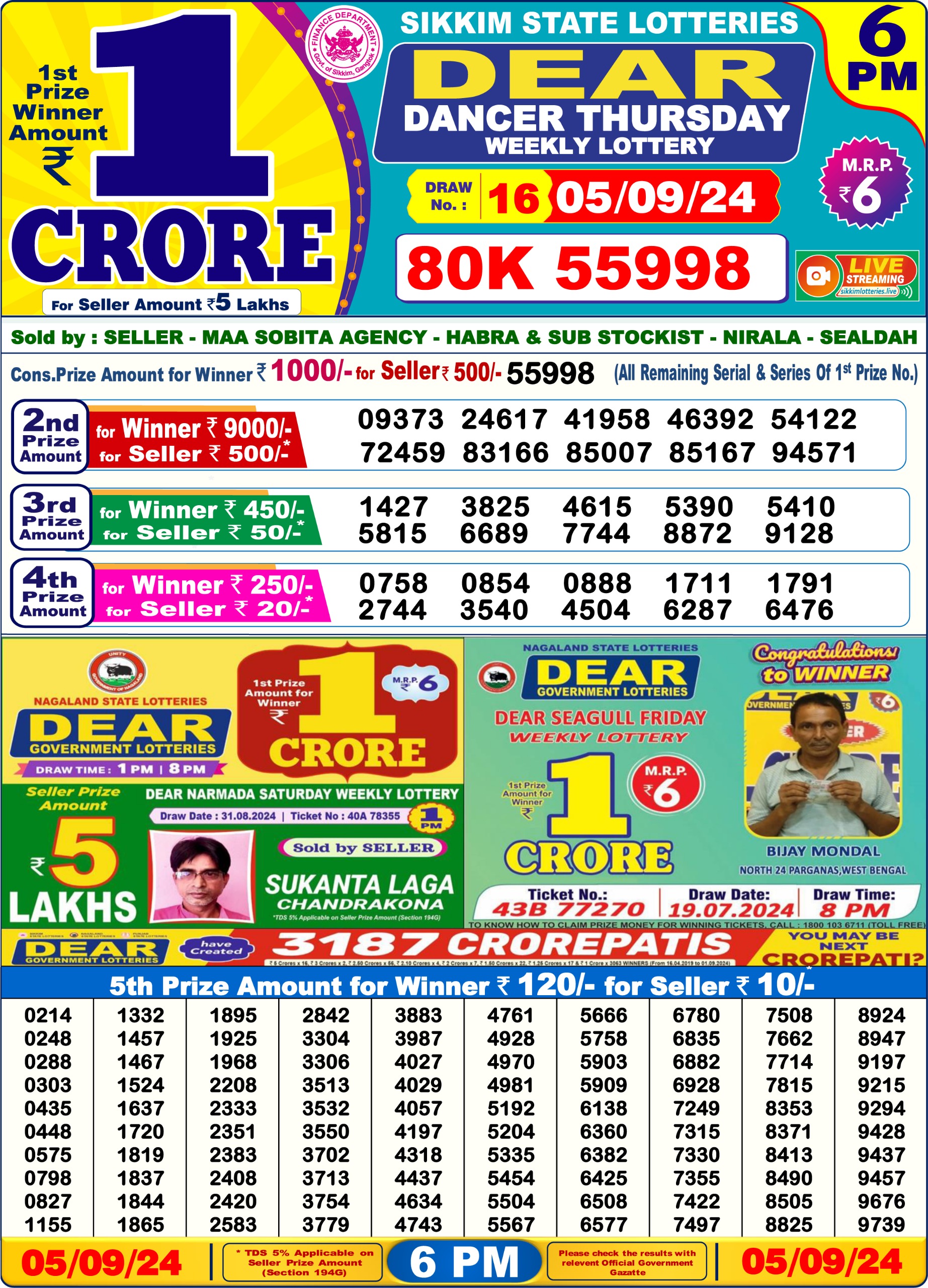 Dear lottery result 6pm result 5 sept  24