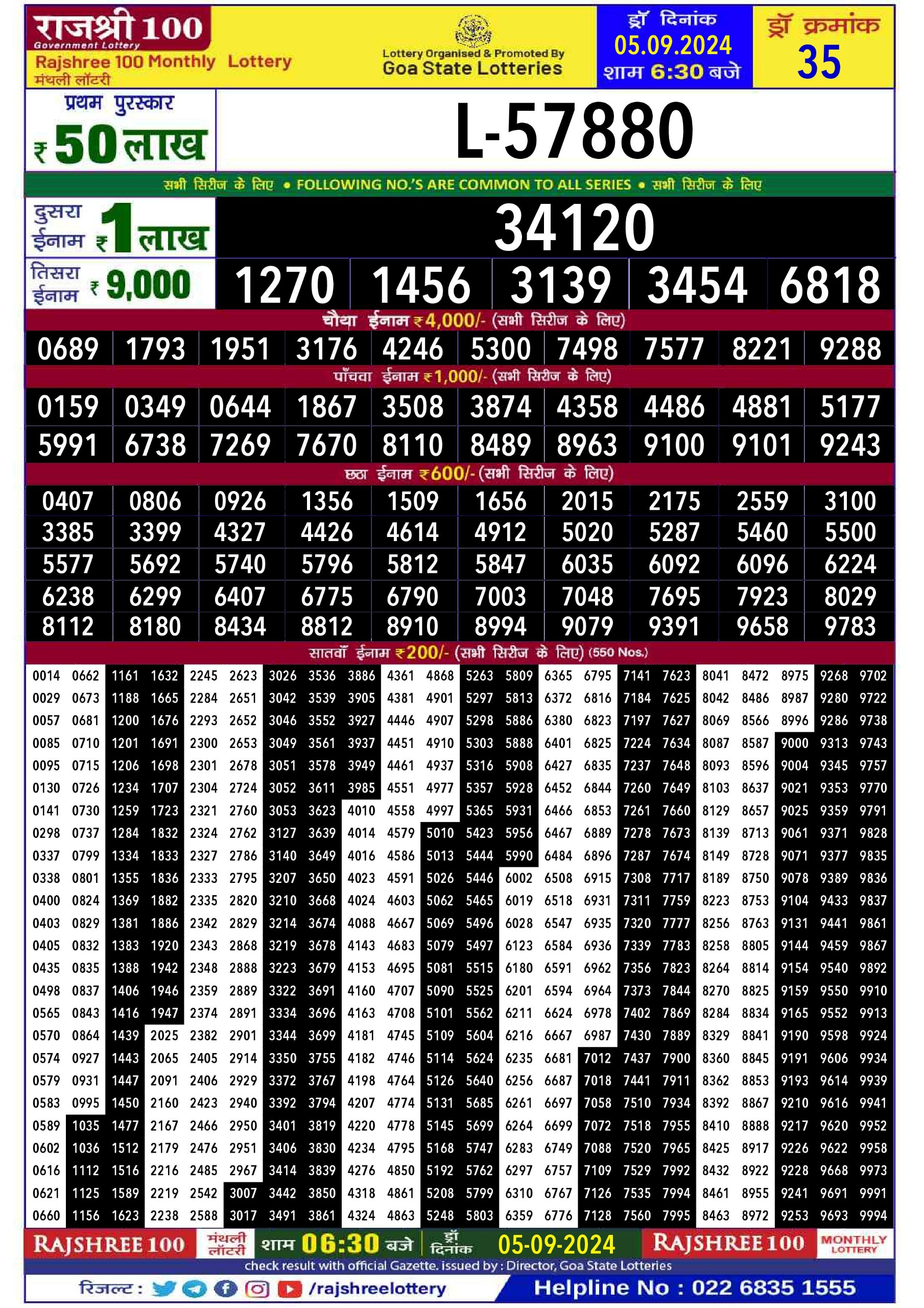 Rajshree 100 lottery result 5/09/24