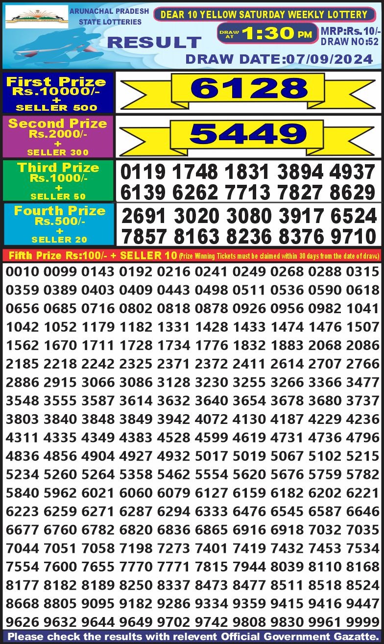 Dear 10  lottery 1:30pm result 7.9.24