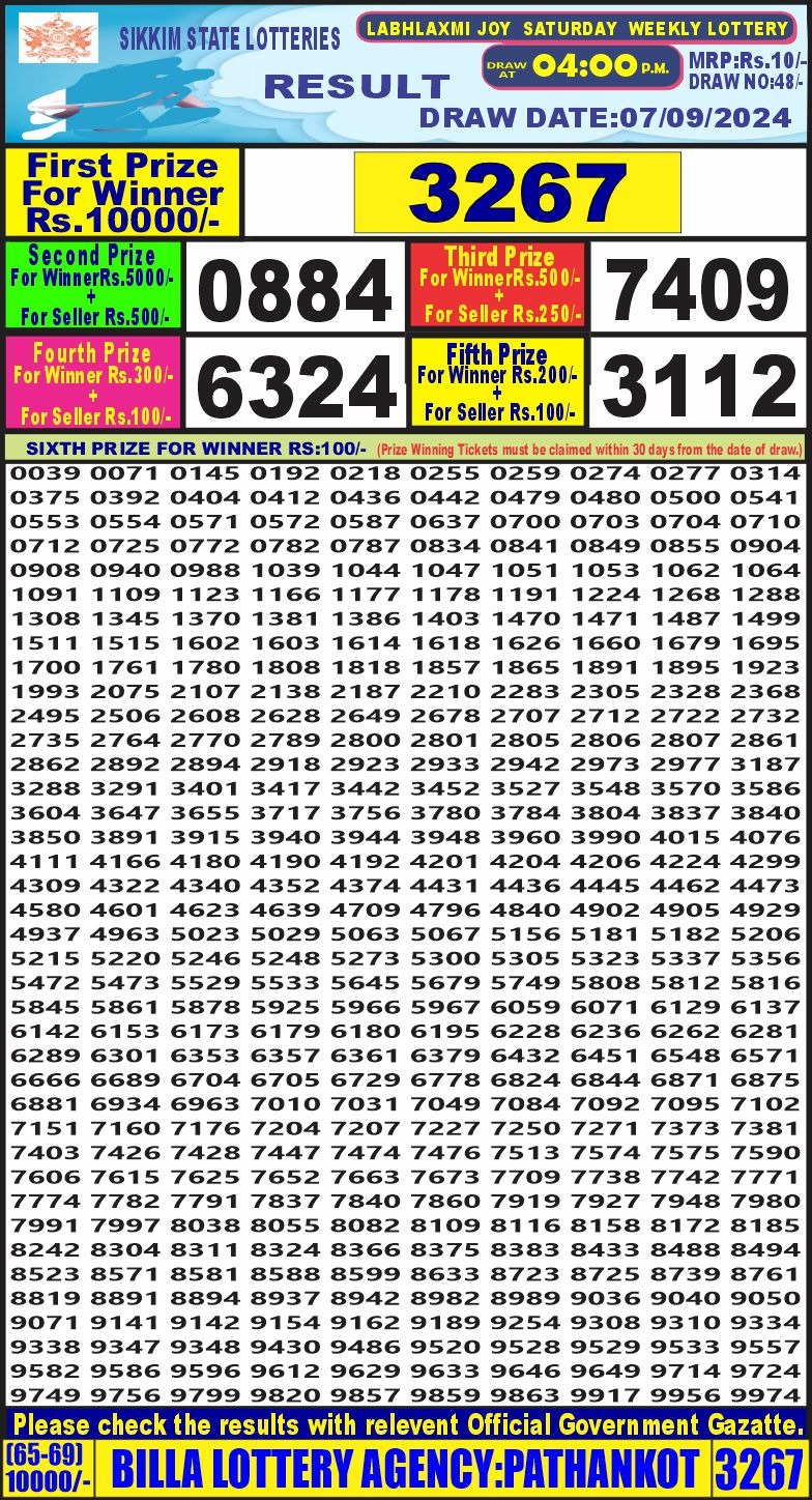 Labh laxmi 4pm lottery result 7 sept  2024