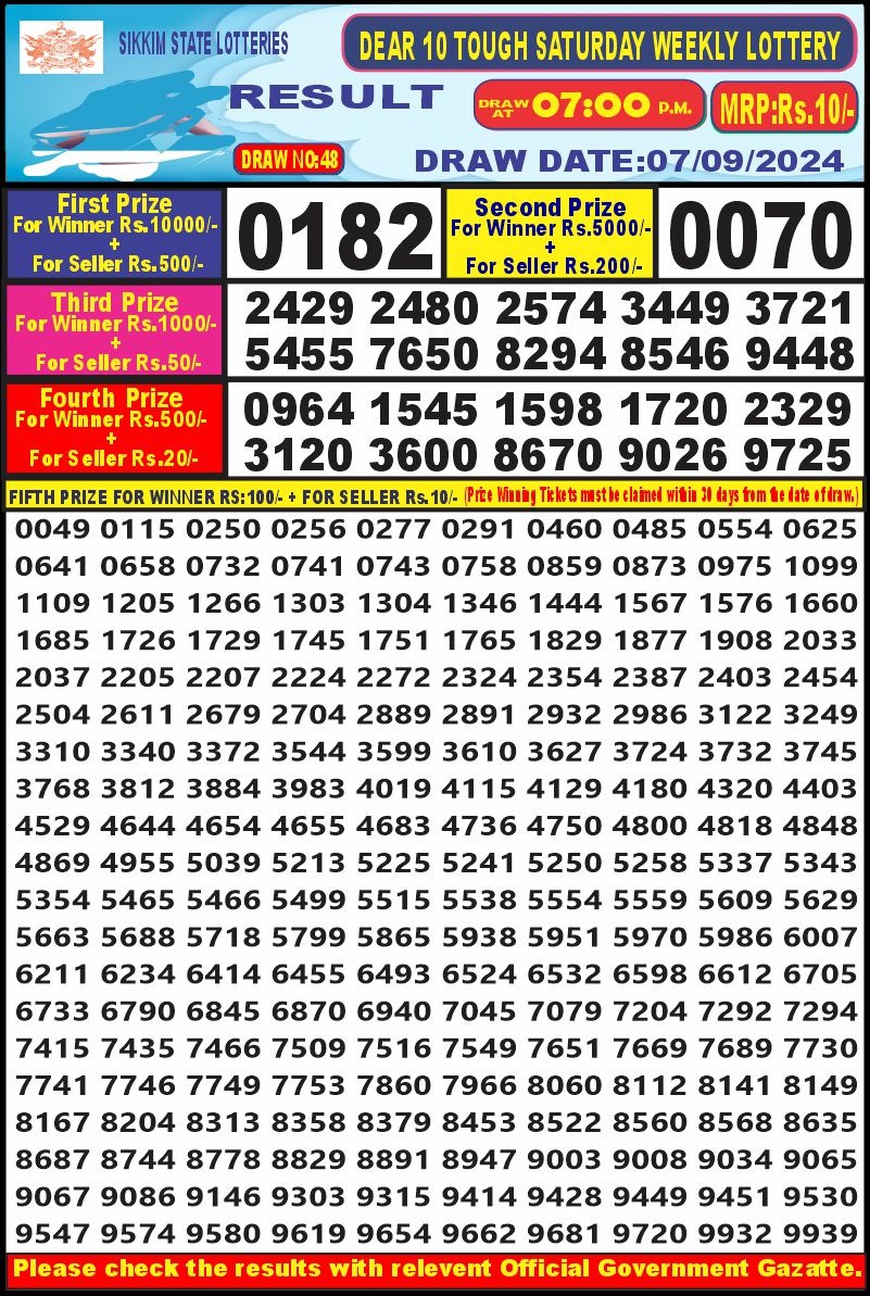 Dear10 Lottery Result 7PM 7.09.24