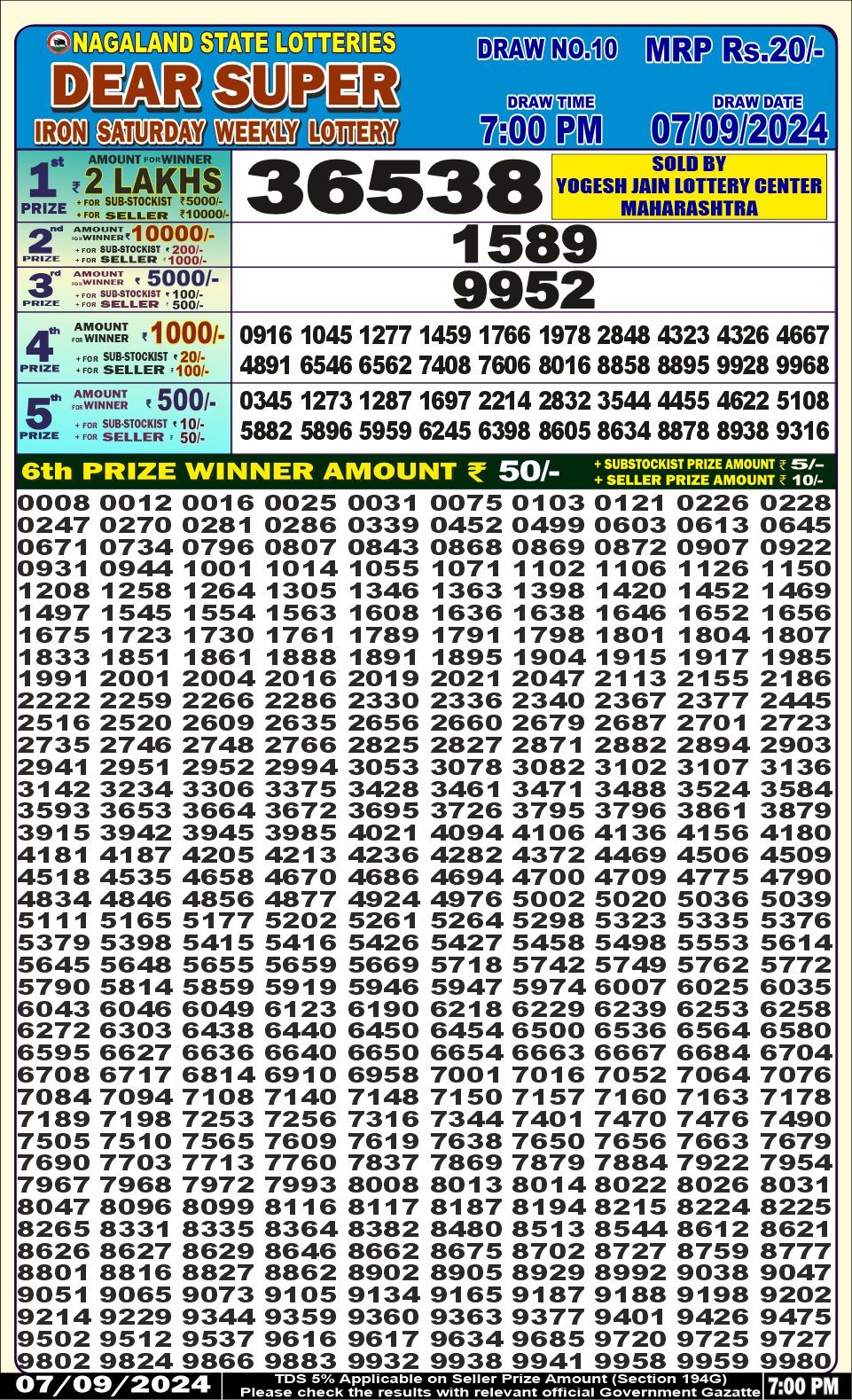 Dear super lottery result 7 sept 24