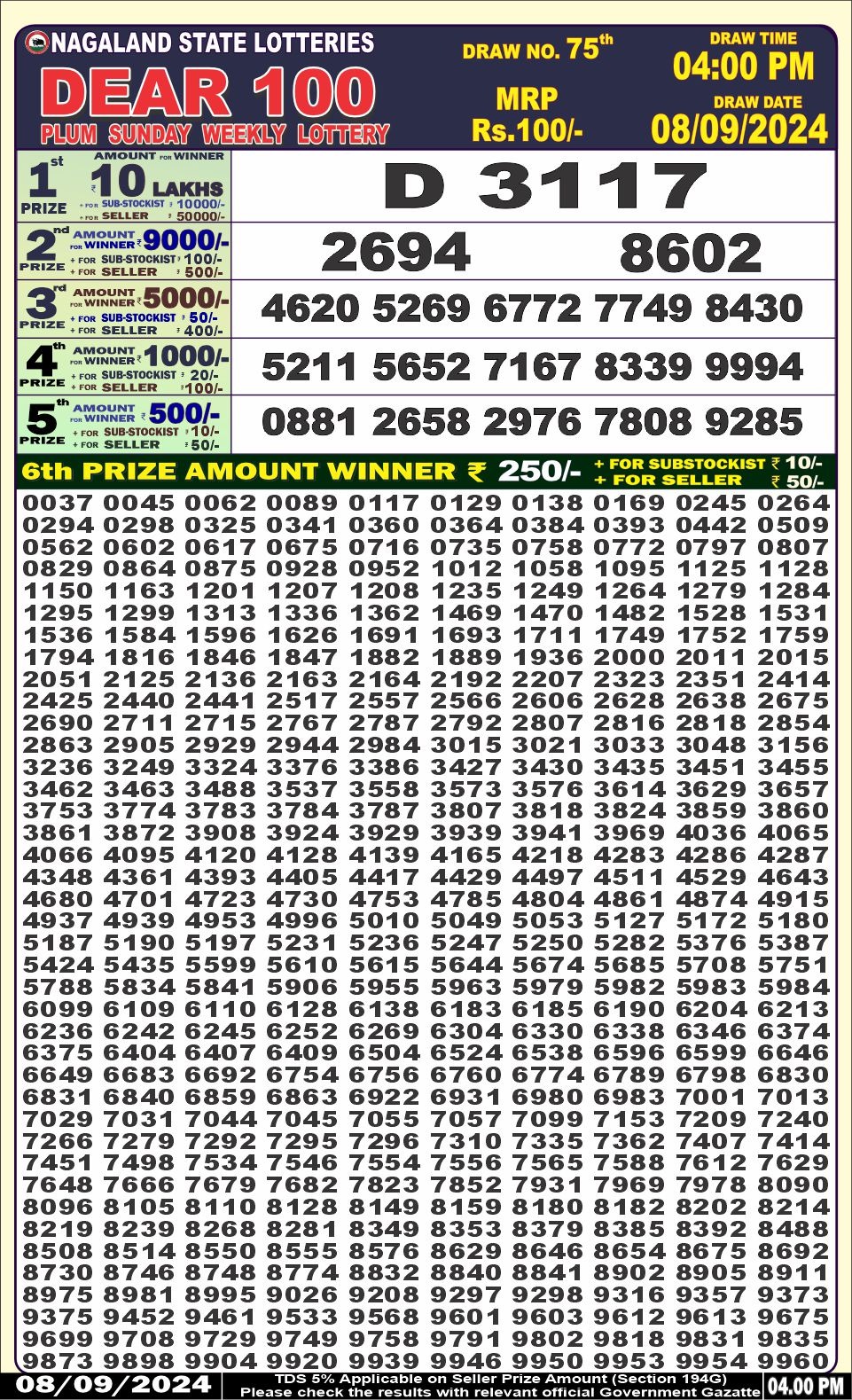 Dear 100 lottery 4pm result 8.9.24