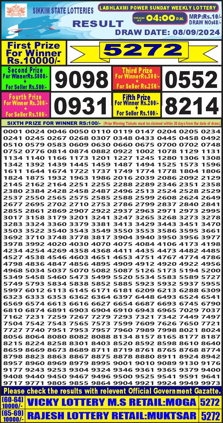 Labh laxmi 4pm lottery result 8 sept  2024