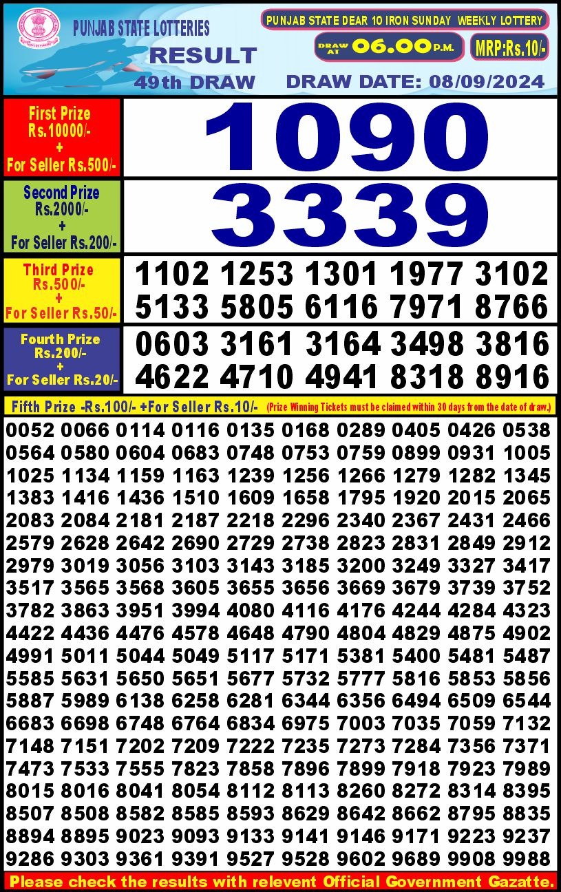 Punjab stateDear10 Lottery Result 6PM 8.09.24