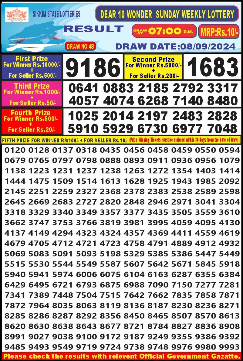 Dear10 Lottery Result 7PM 8.09.24