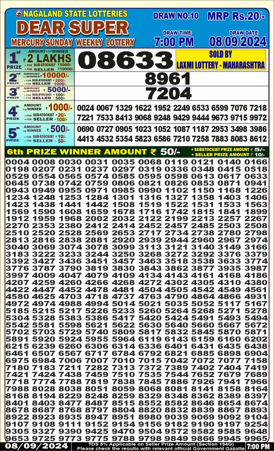 Dear super lottery result 8 sept 24