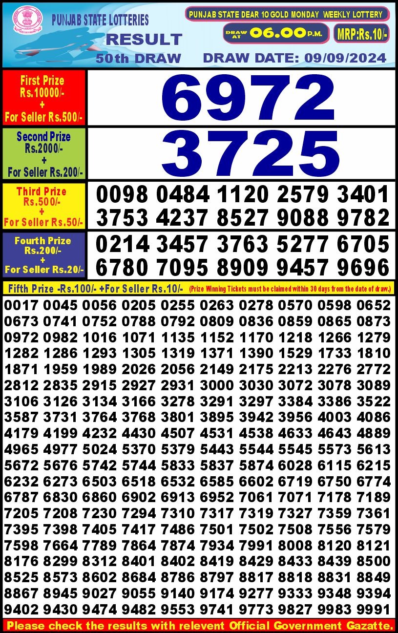 Punjab stateDear10 Lottery Result 6PM 9.09.24