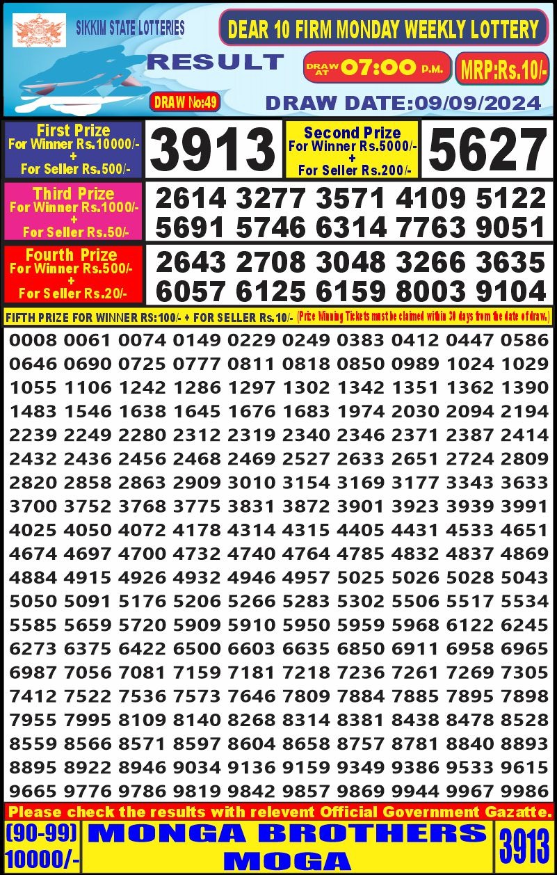 Dear10 Lottery Result 7PM 9.09.24