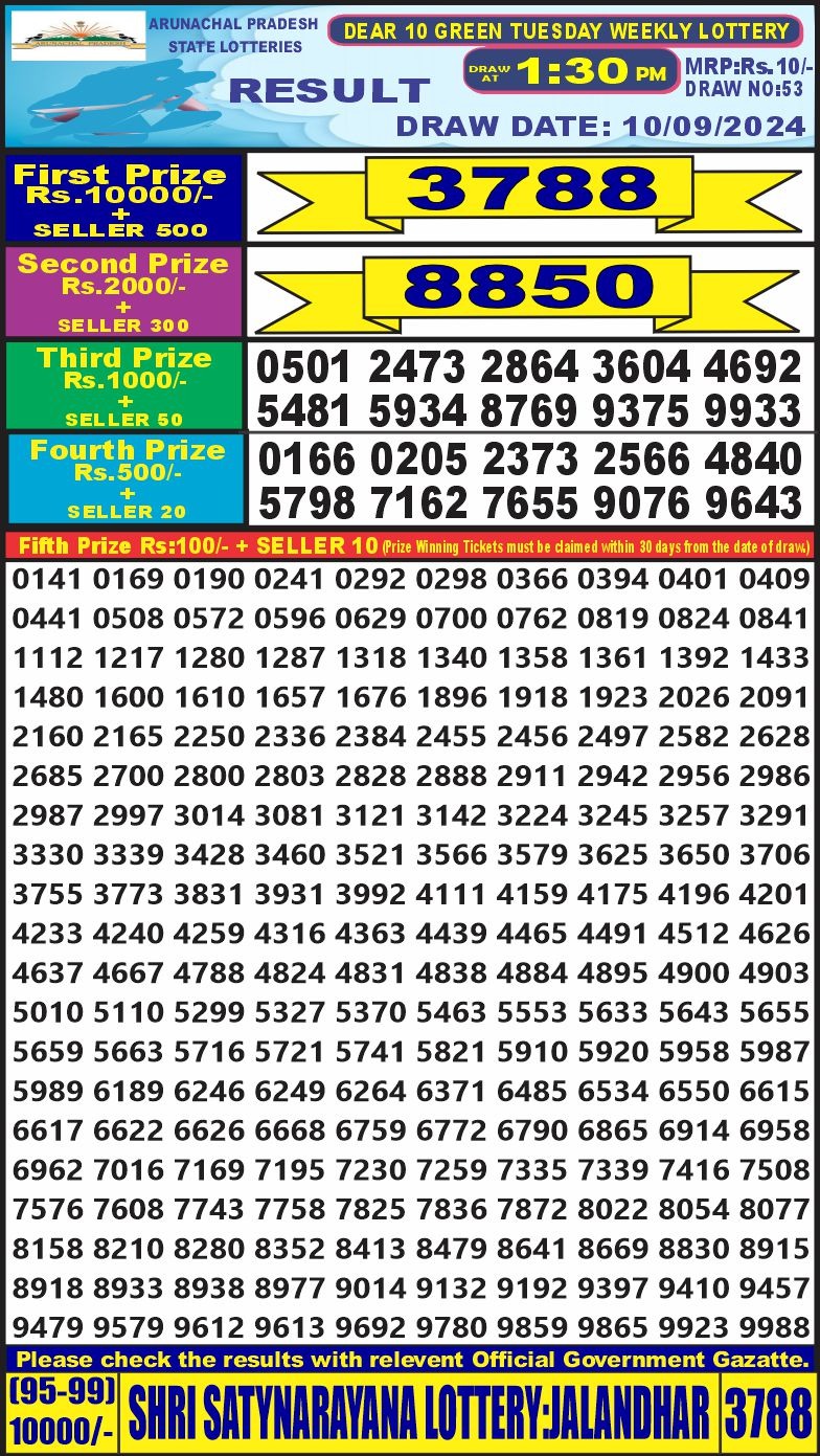 Dear 10 lottery 1:30pm result 10.09.24